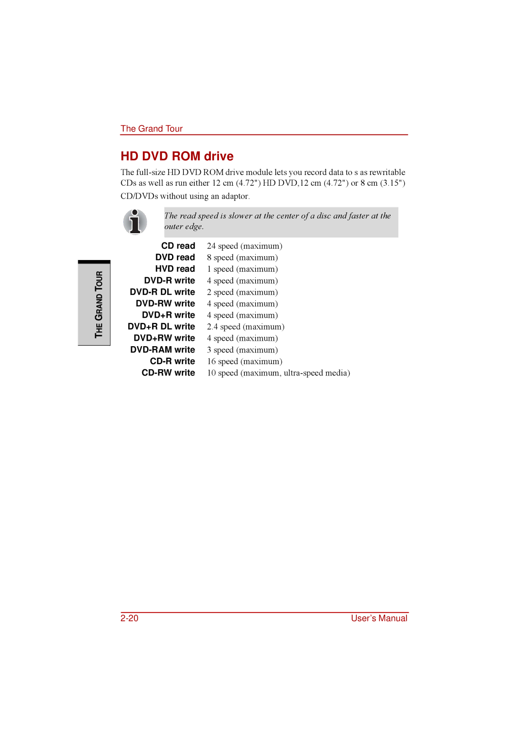 Toshiba a210 user manual HD DVD ROM drive, CD read, HVD read 