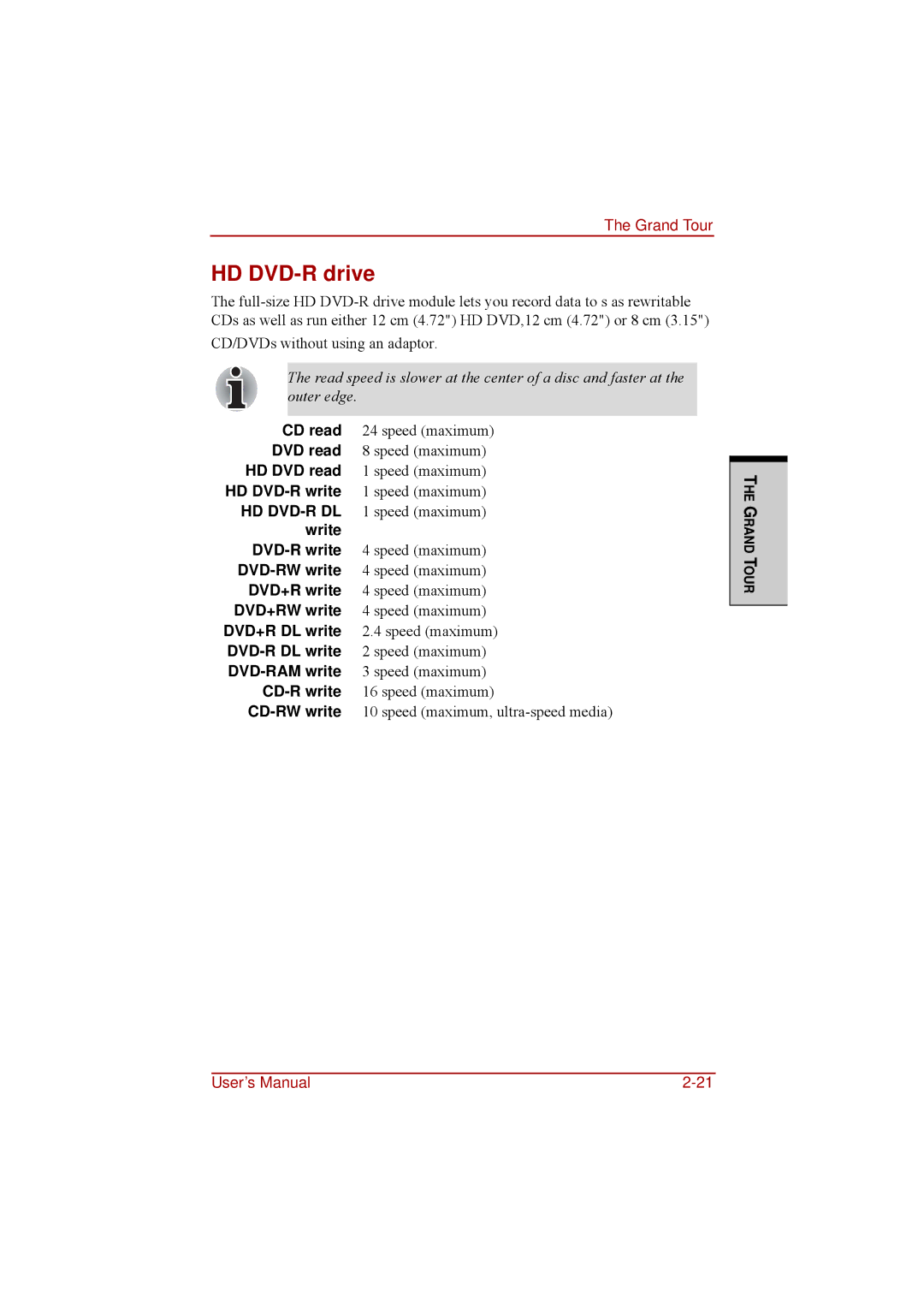 Toshiba a210 user manual HD DVD-R drive, HD DVD read, HD DVD-R write, Write DVD-R write 