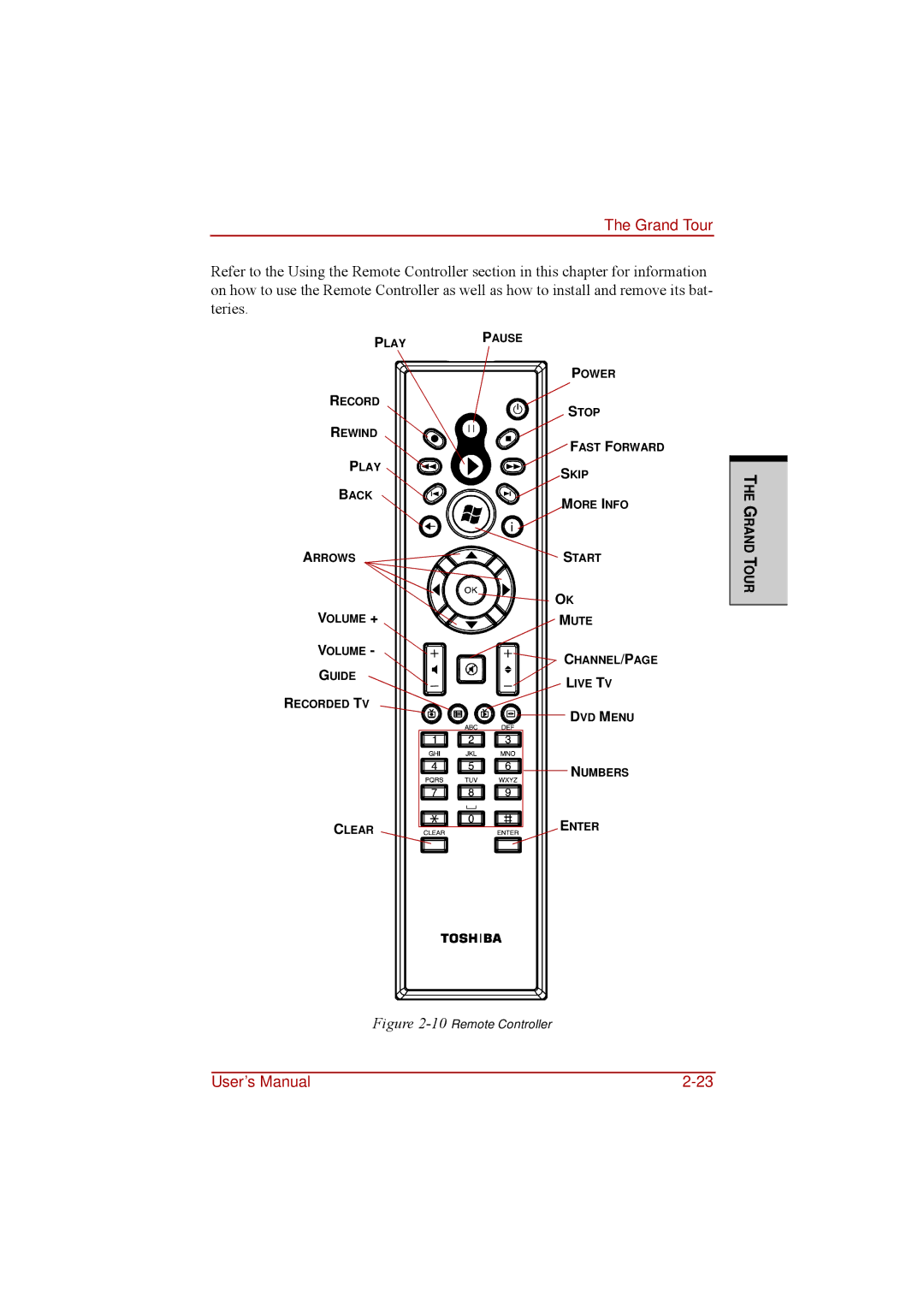 Toshiba a210 user manual 10Remote Controller 