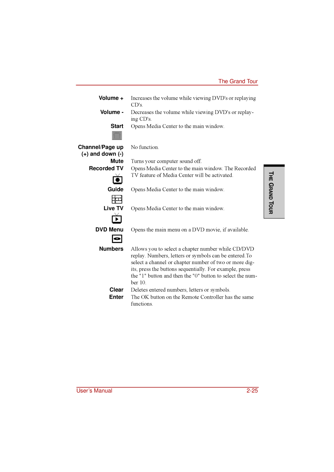 Toshiba a210 Volume +, Start, Channel/Page up, + and down Mute, Recorded TV, Guide, Live TV, DVD Menu, Numbers, Clear 