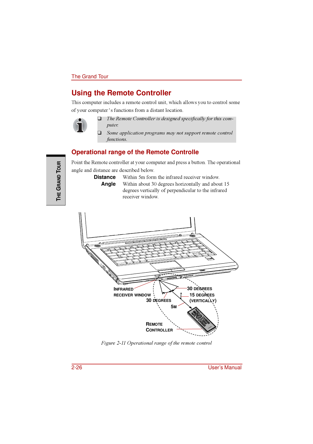 Toshiba a210 user manual Using the Remote Controller, Operational range of the Remote Controlle 