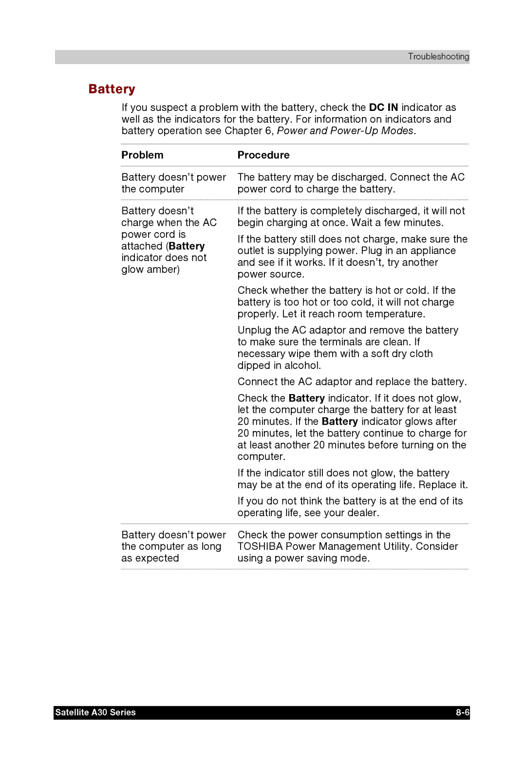 Toshiba A30 user manual Battery 