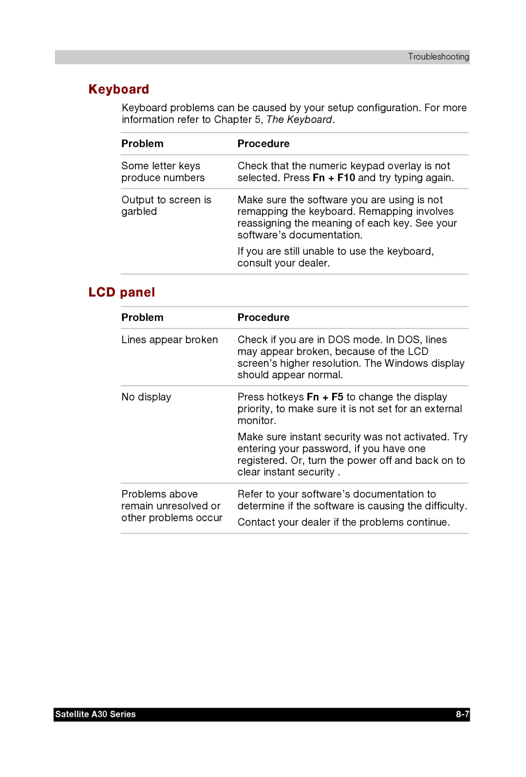 Toshiba A30 user manual Keyboard, LCD panel 