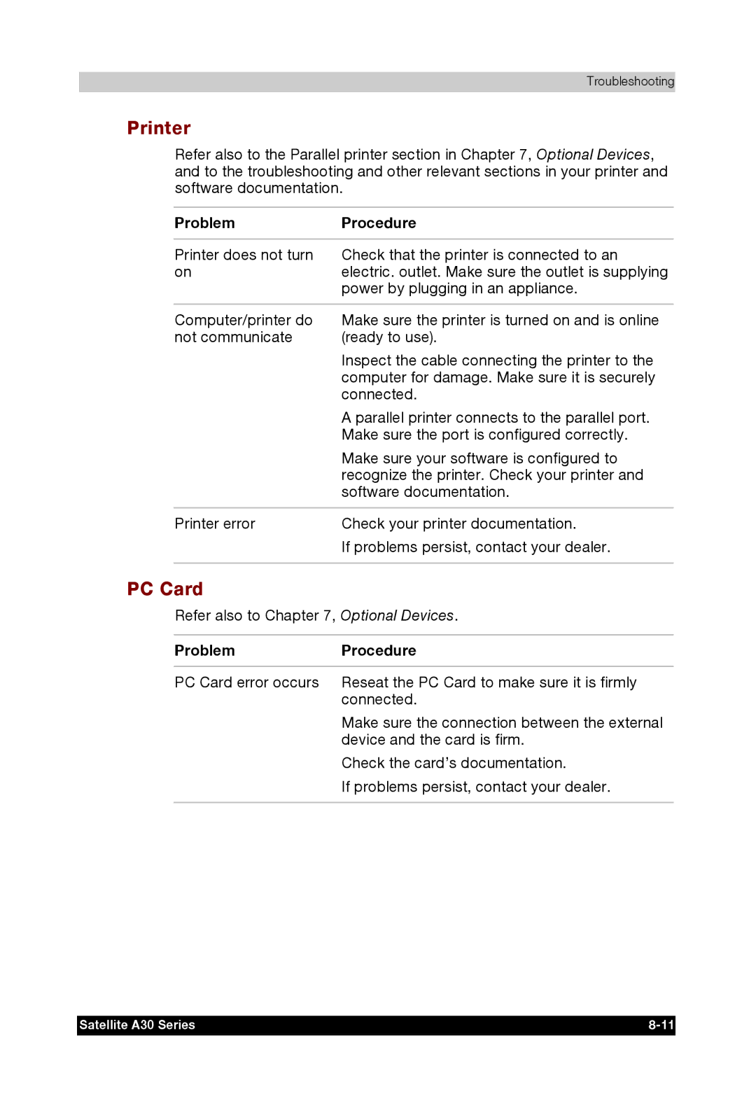 Toshiba A30 user manual Printer, PC Card 