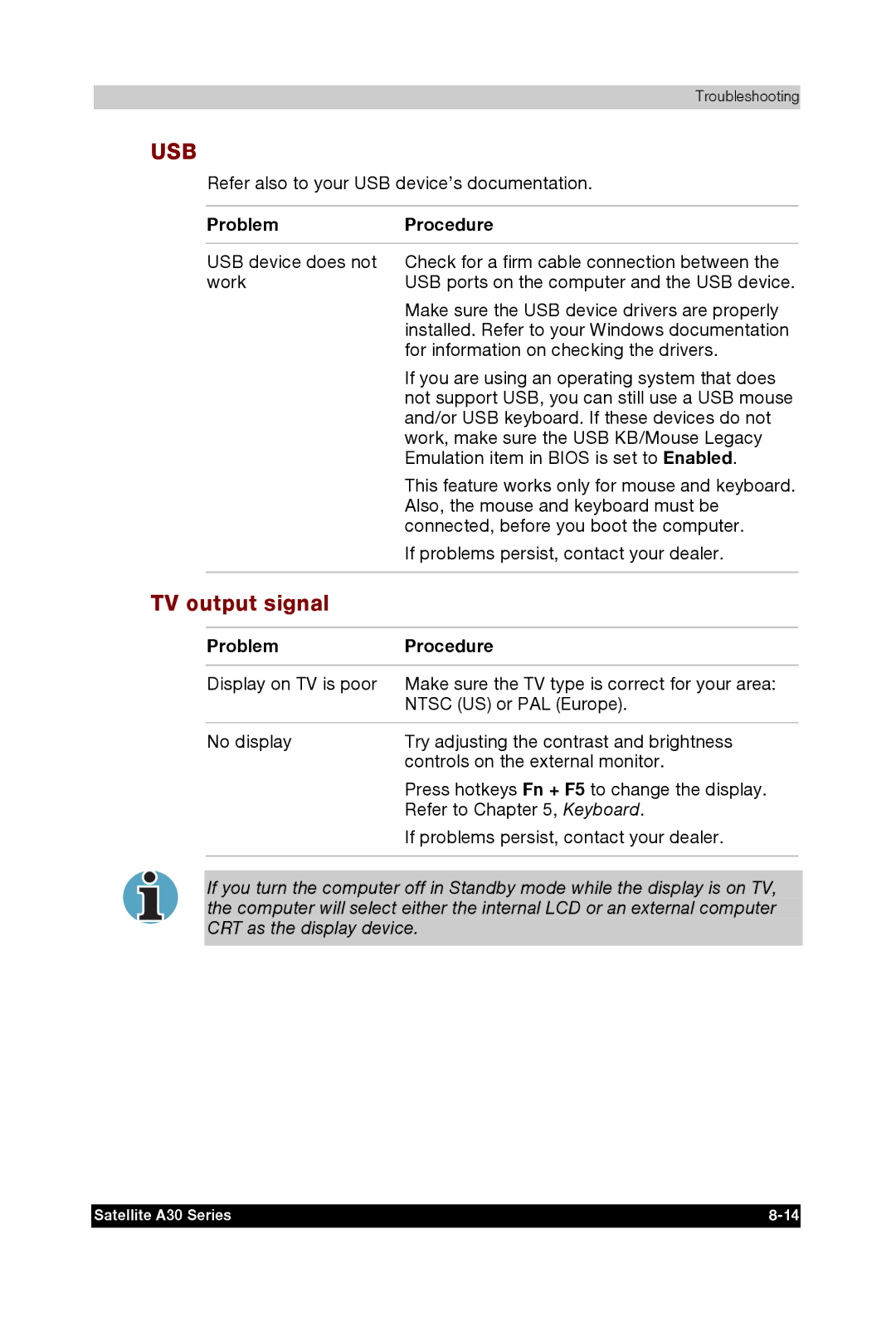 Toshiba A30 user manual Usb, TV output signal 