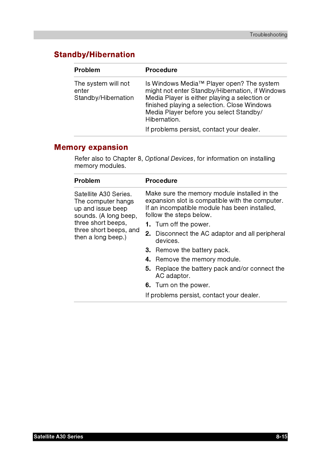 Toshiba A30 user manual Standby/Hibernation, Memory expansion 