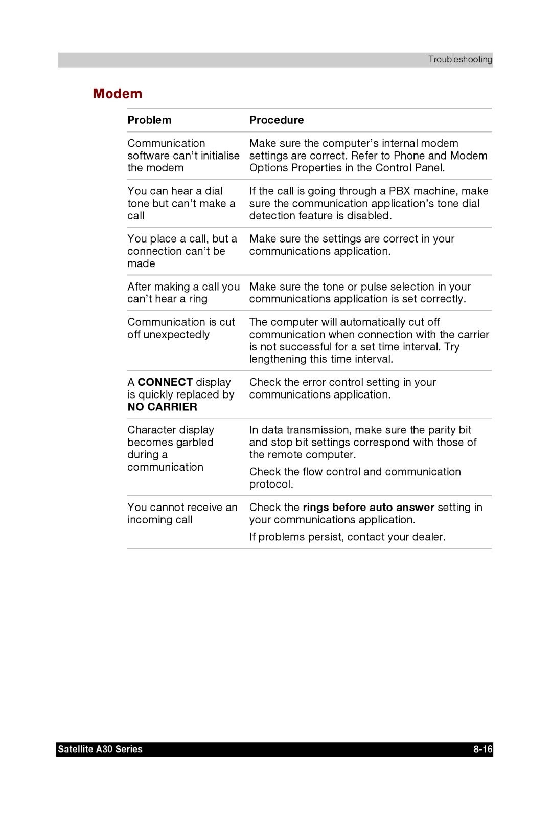 Toshiba A30 user manual Modem, Check the rings before auto answer setting 