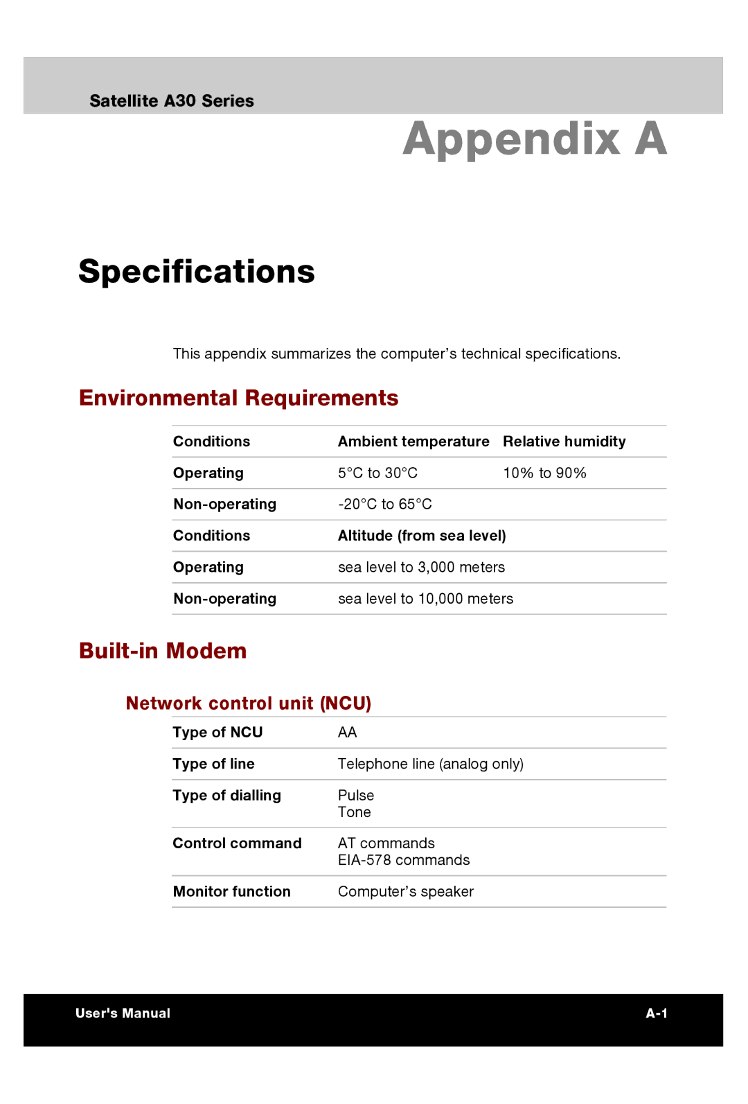 Toshiba A30 user manual Specifications, Environmental Requirements, Built-in Modem, Network control unit NCU 