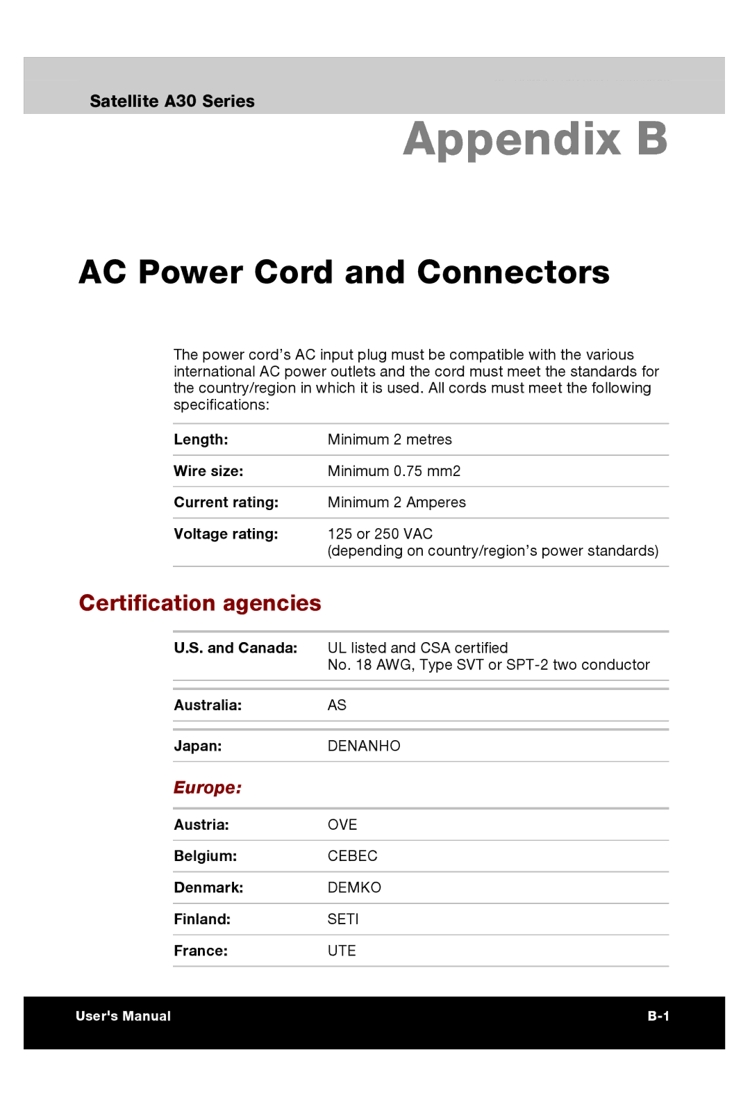 Toshiba A30 user manual AC Power Cord and Connectors, Certification agencies, Europe 