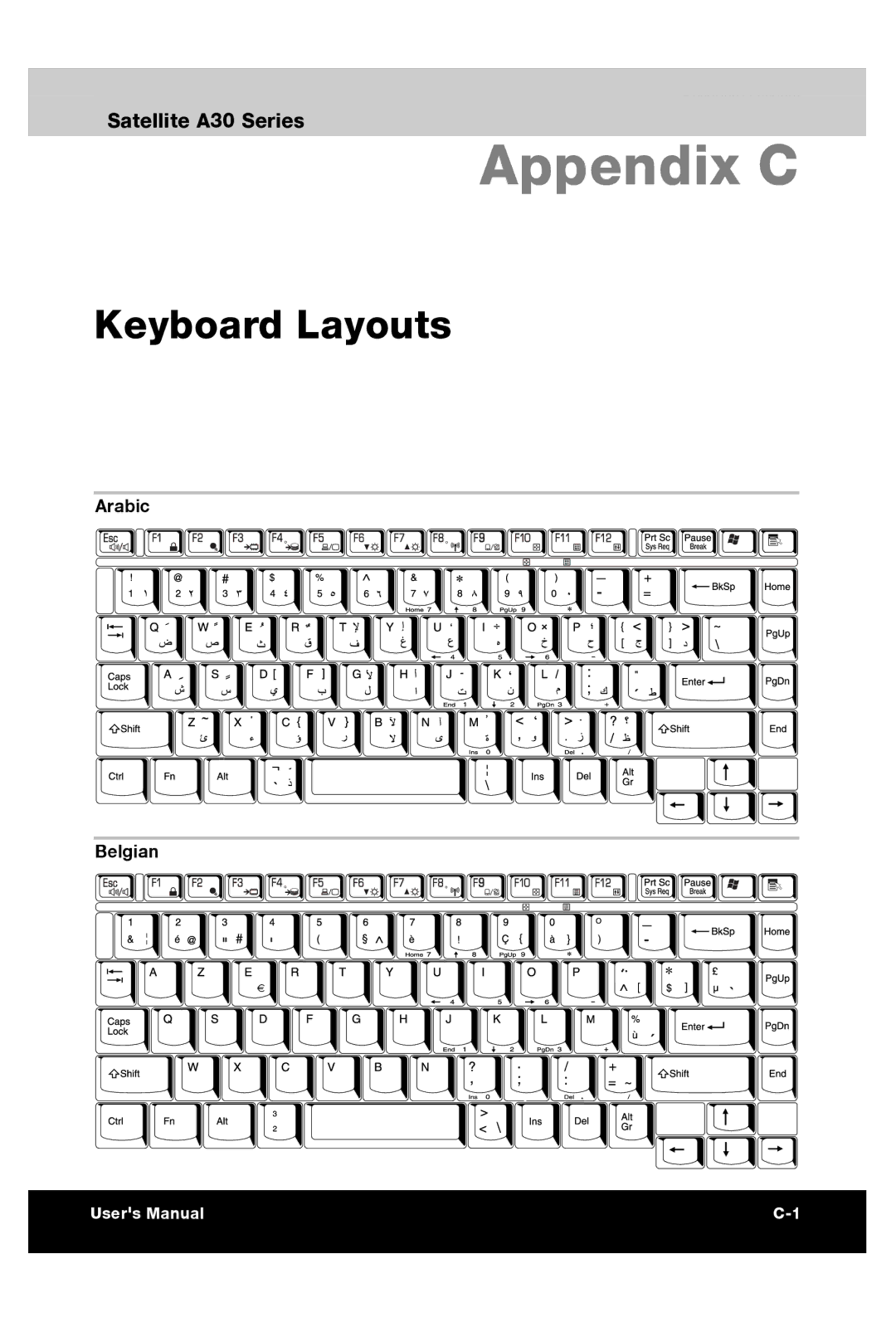 Toshiba A30 user manual Keyboard Layouts, Arabic Belgian 