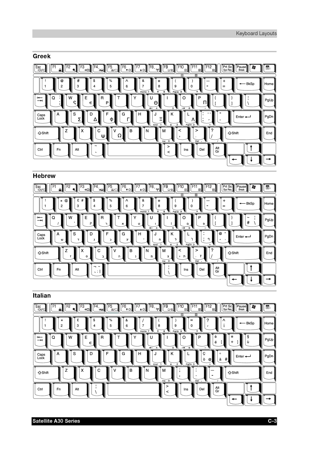 Toshiba A30 user manual Greek Hebrew Italian 