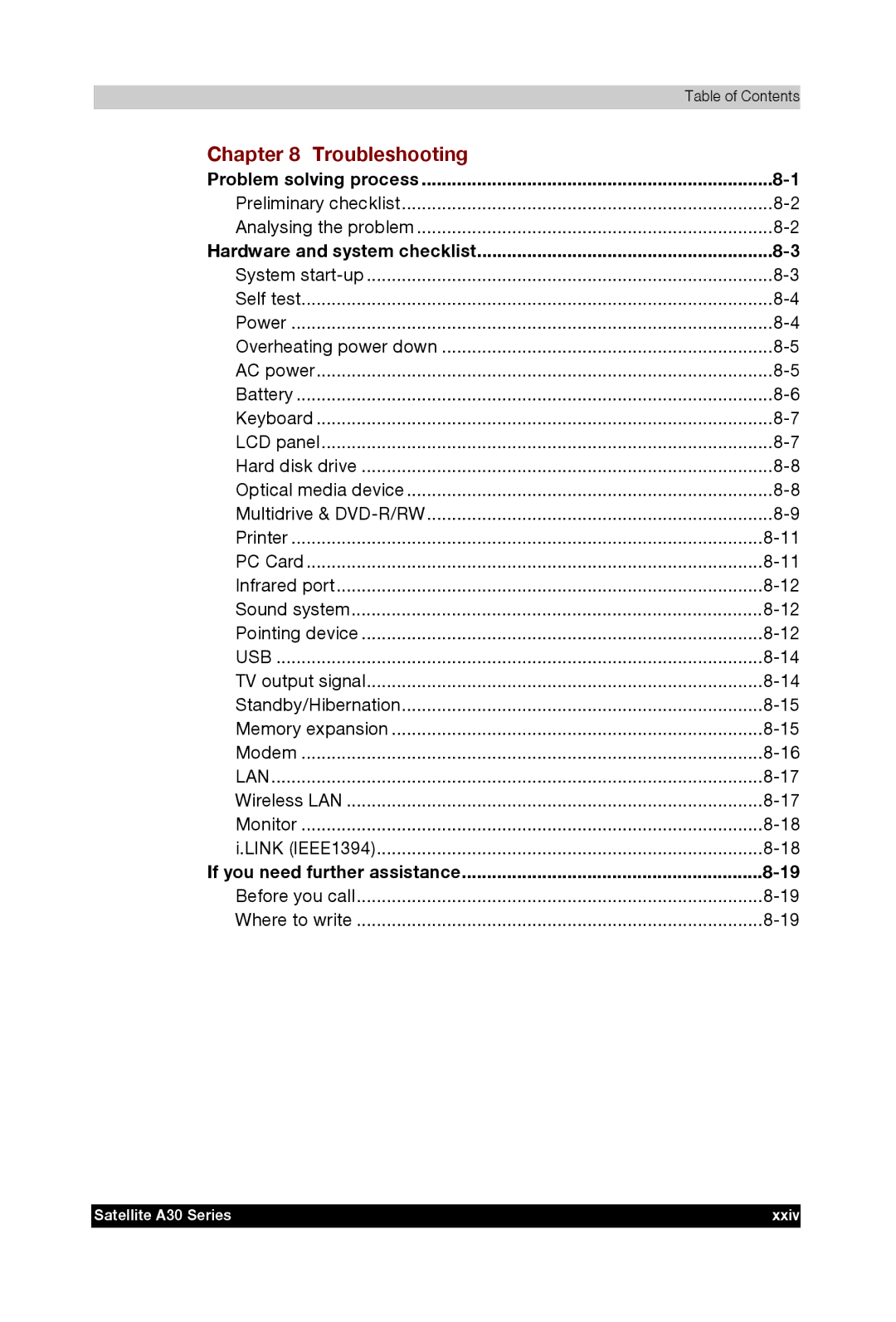 Toshiba A30 user manual Problem solving process, Hardware and system checklist, If you need further assistance 