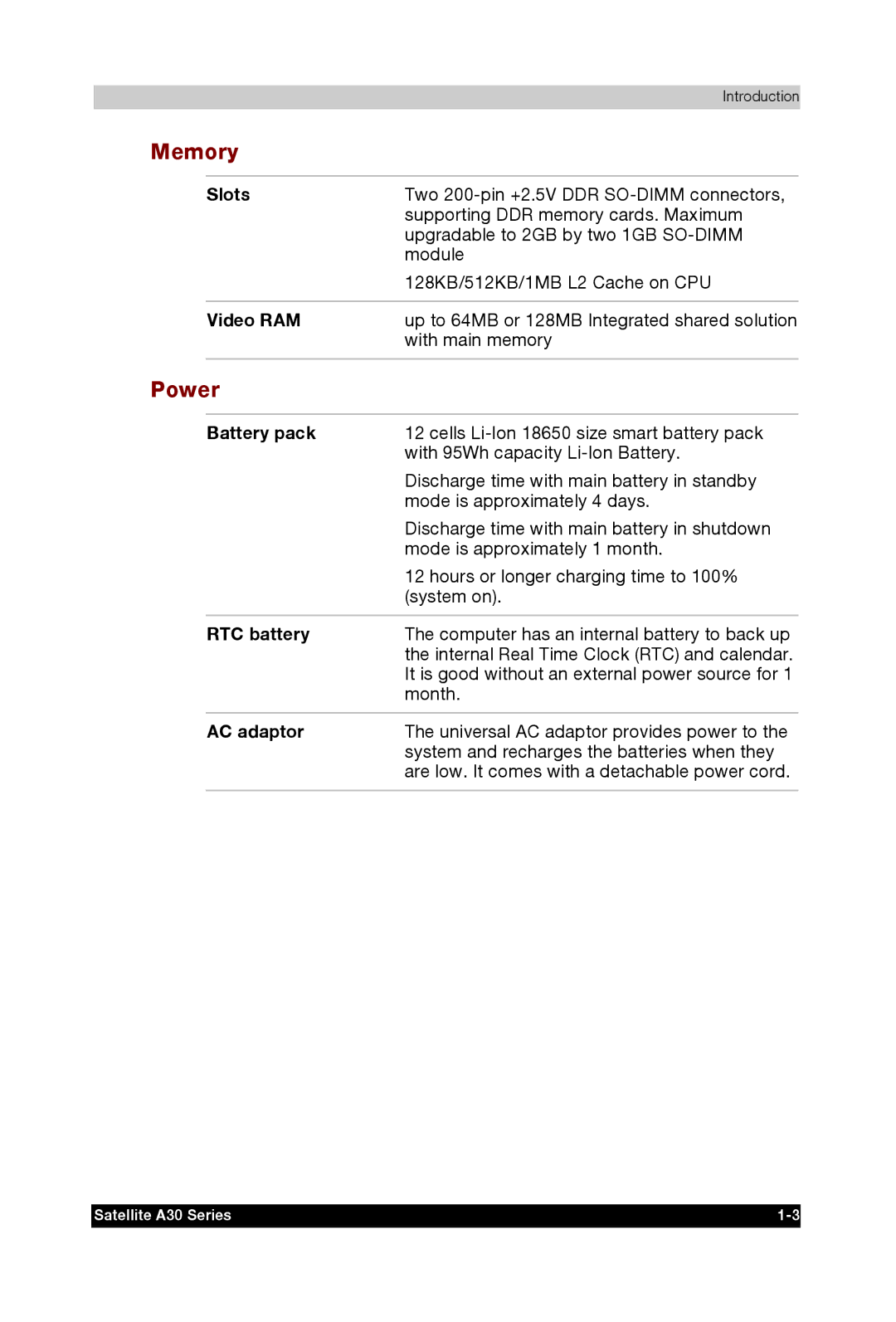 Toshiba A30 user manual Memory, Power 