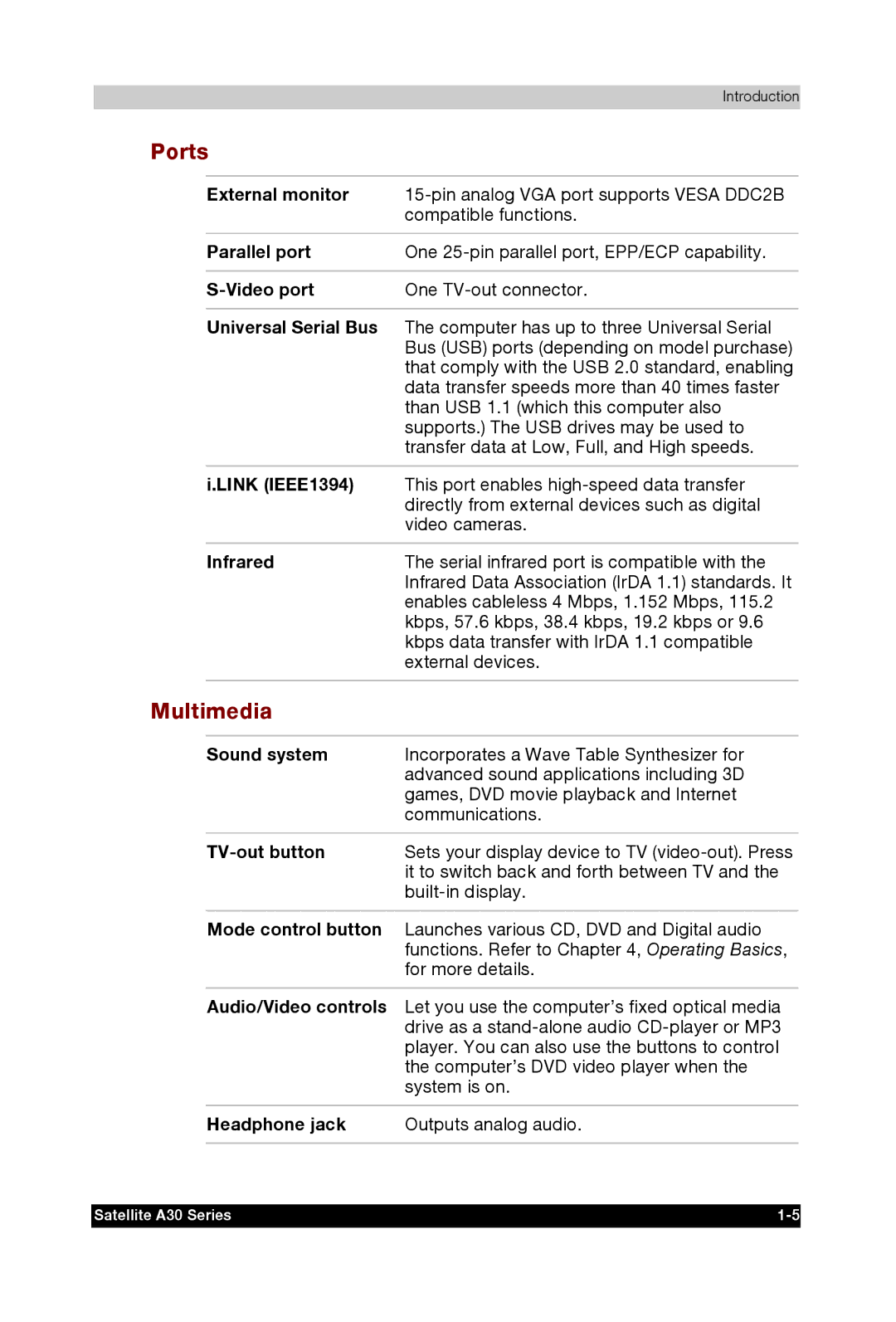 Toshiba A30 user manual Ports, Multimedia 