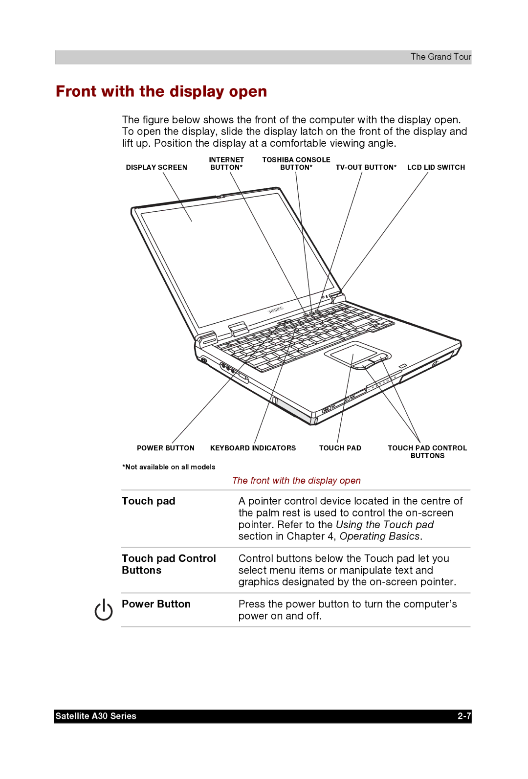 Toshiba A30 user manual Front with the display open, Touch pad Control, Buttons, Power Button 