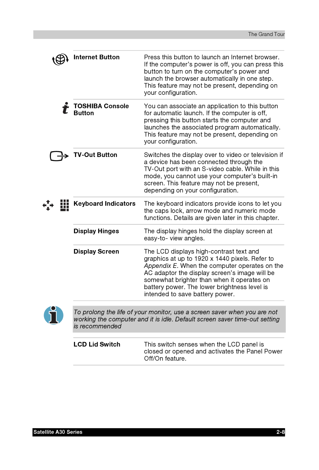 Toshiba A30 user manual Internet Button, Toshiba Console, Keyboard Indicators, Display Hinges, Display Screen 