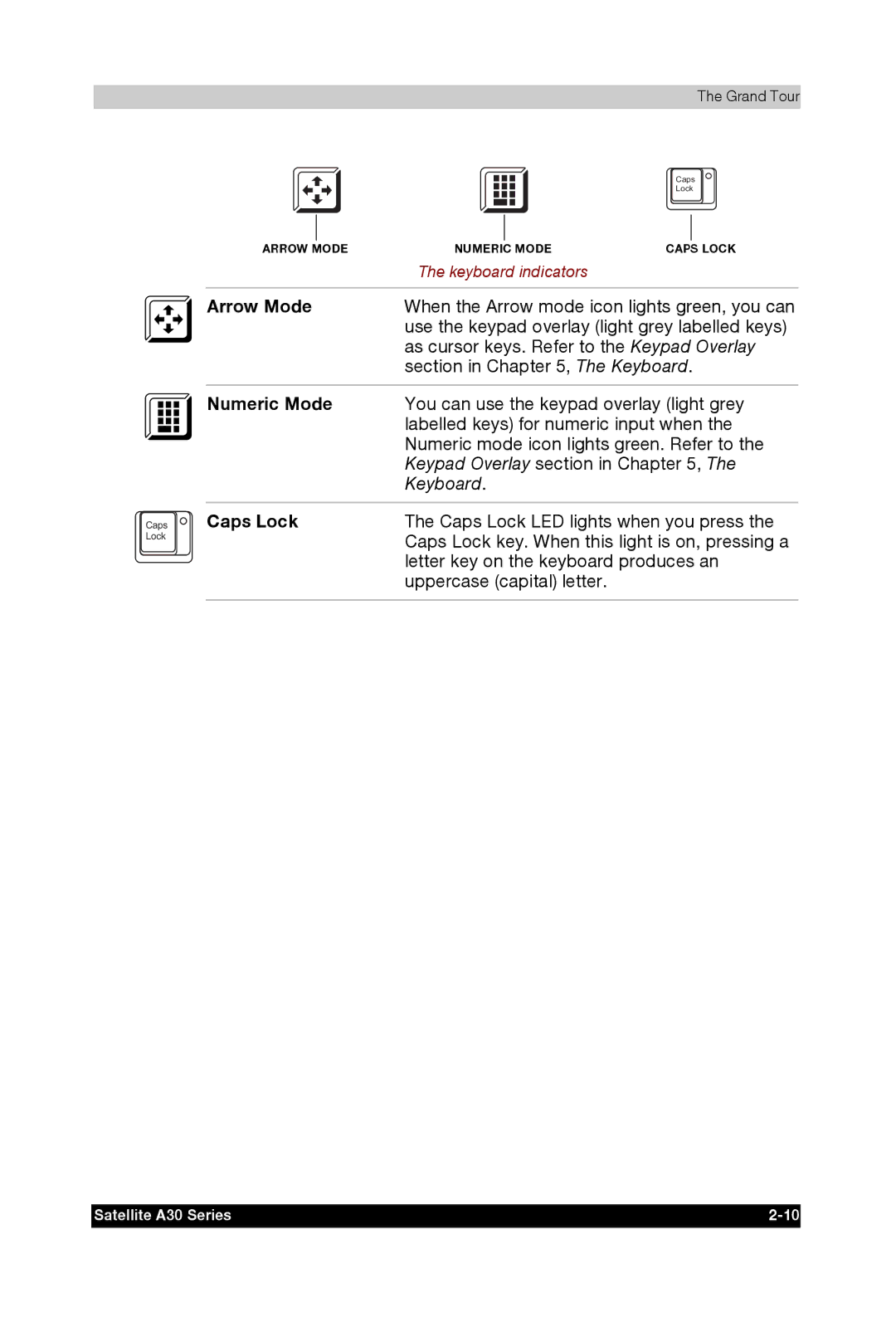 Toshiba A30 user manual Arrow Mode, Numeric Mode, Caps Lock 