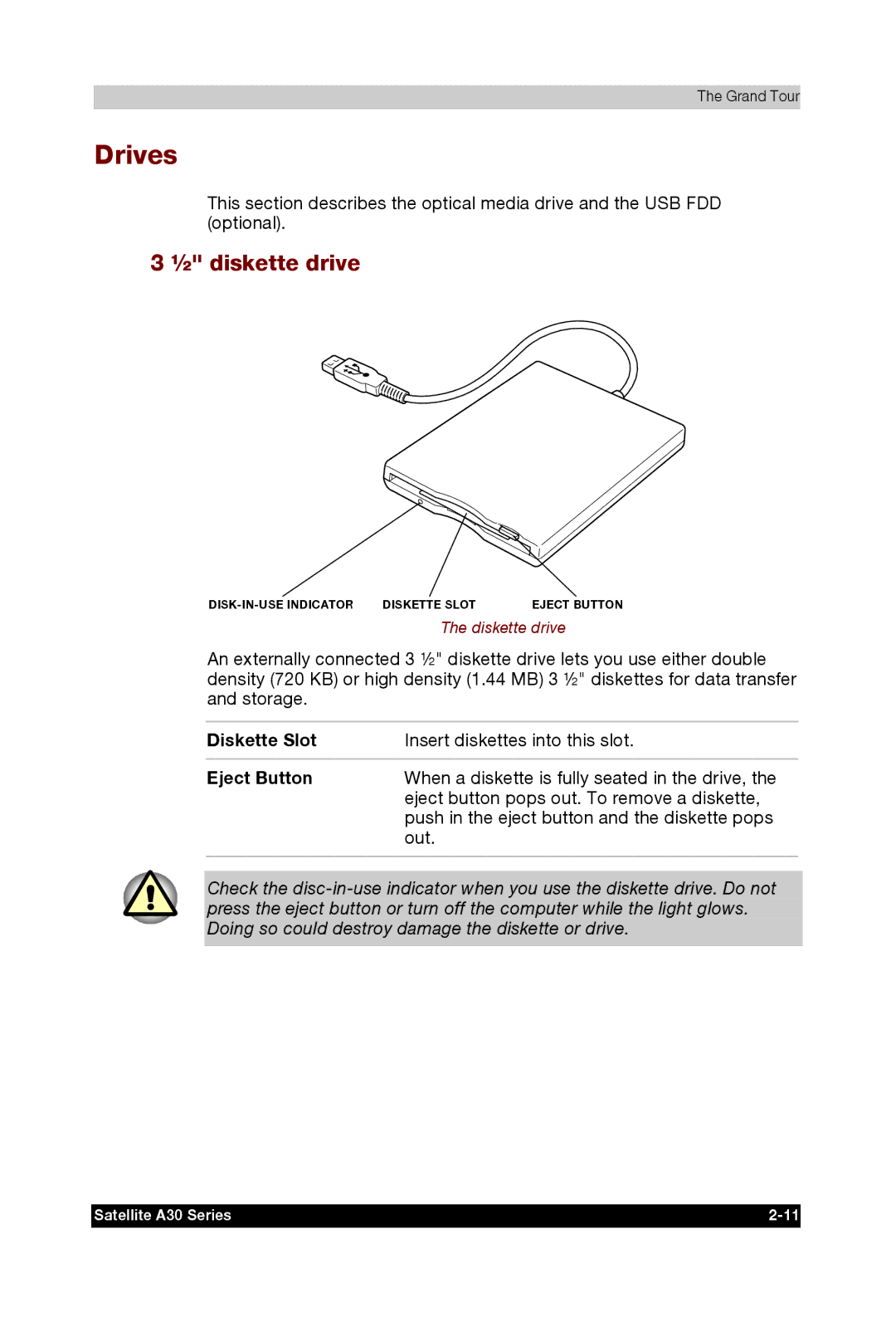 Toshiba A30 user manual Drives, ½ diskette drive, Diskette Slot, Eject Button 