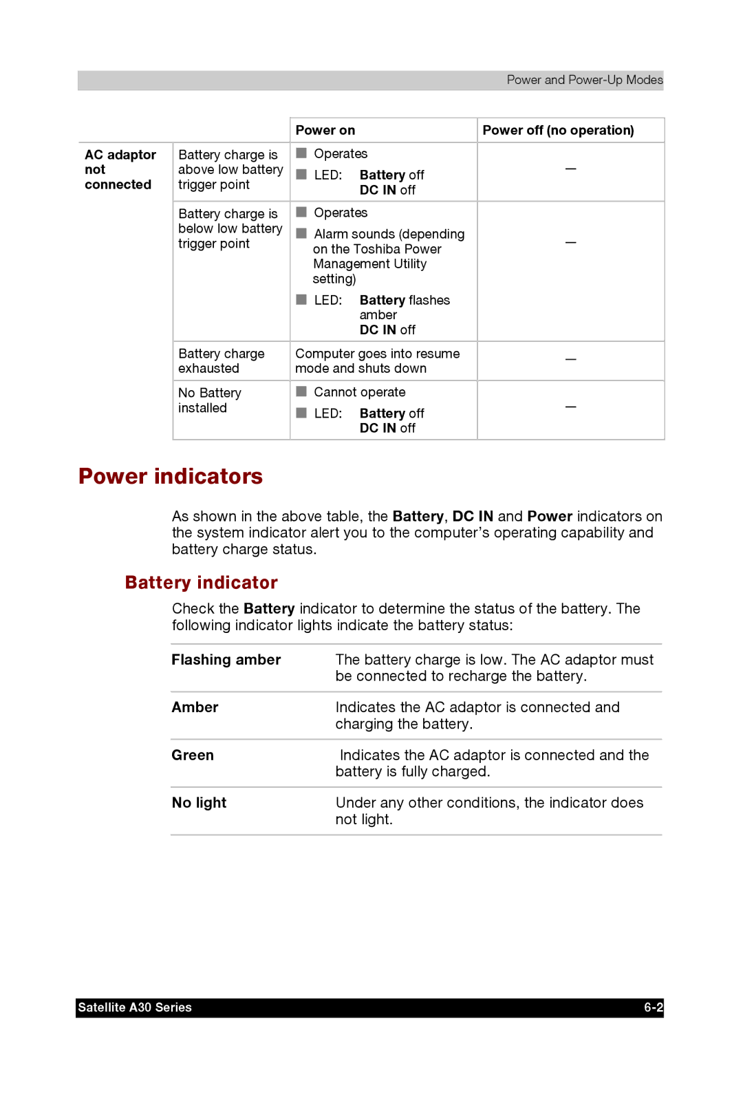 Toshiba A30 user manual Power indicators, Battery indicator 