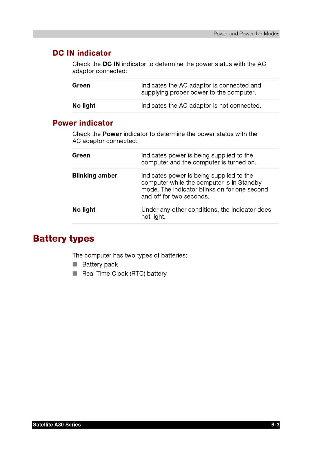 Toshiba A30 user manual Battery types, DC in indicator, Power indicator, Blinking amber 