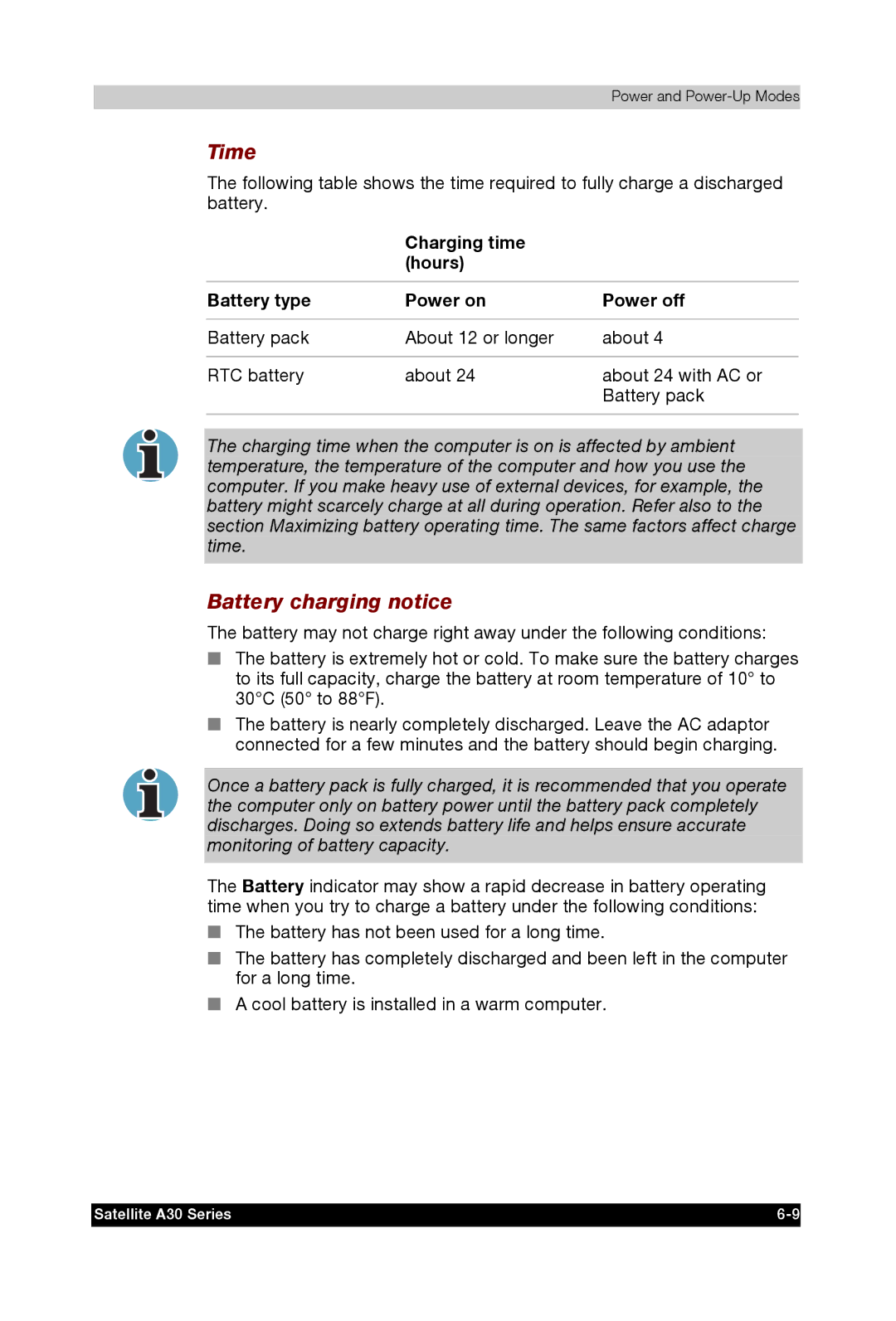 Toshiba A30 user manual Time, Battery charging notice, Charging time hours Battery type Power on Power off 