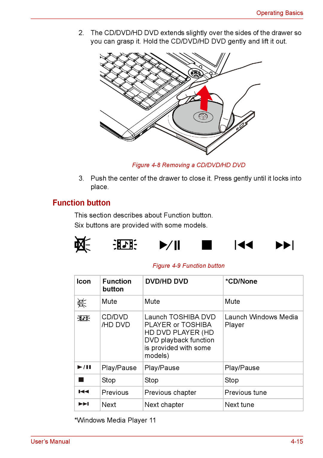 Toshiba PRO A300D user manual Function button, Icon Function, CD/None 