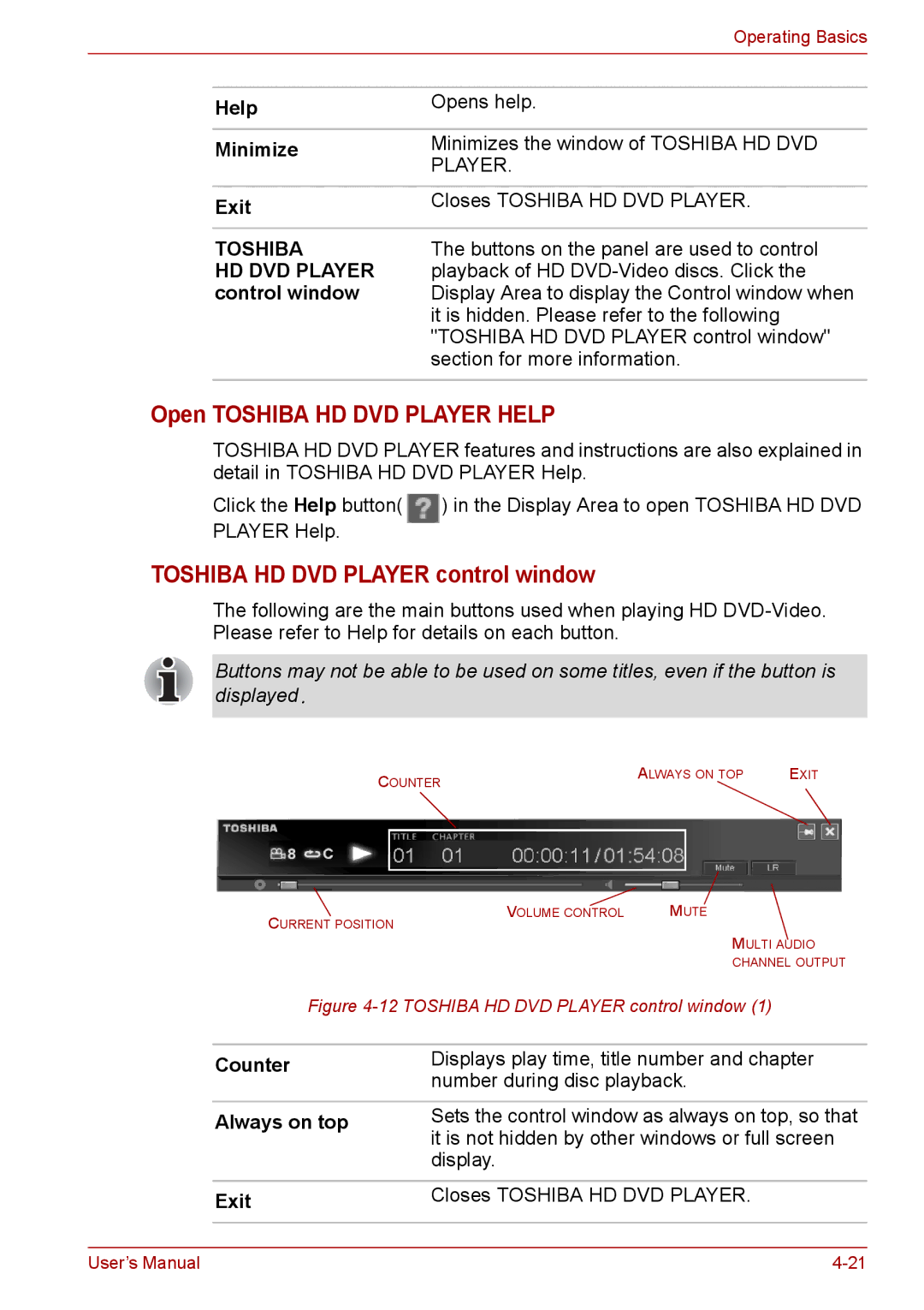 Toshiba PRO A300D user manual Open Toshiba HD DVD Player Help, Toshiba HD DVD Player control window 