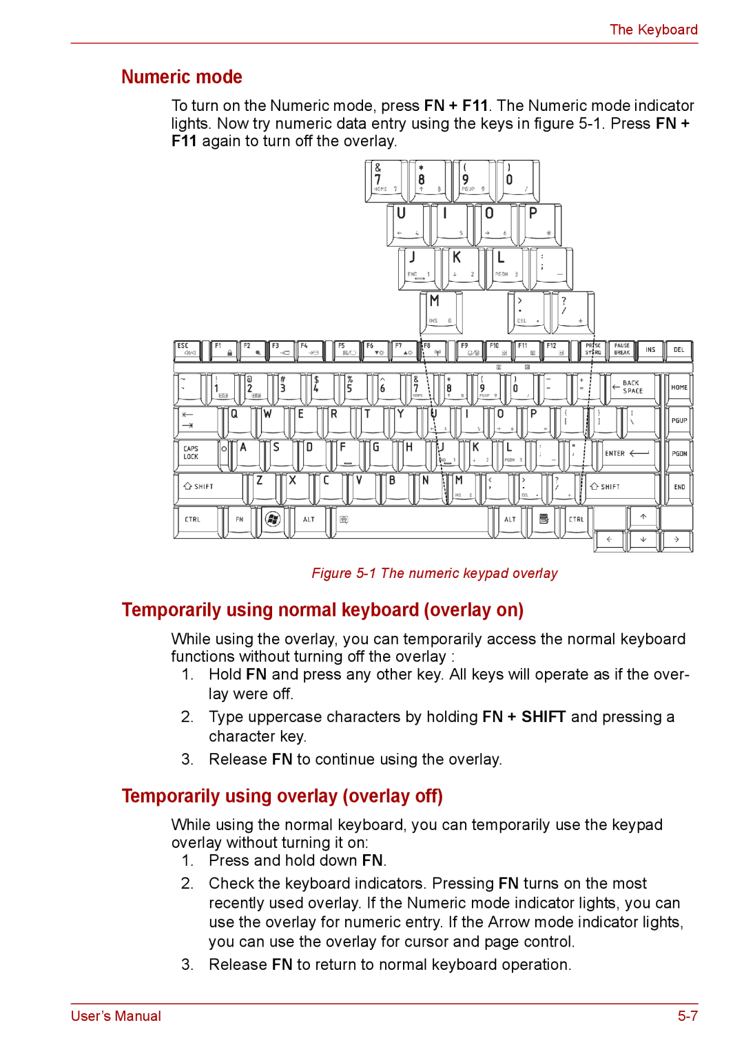 Toshiba PRO A300 Numeric mode, Temporarily using normal keyboard overlay on, Temporarily using overlay overlay off 