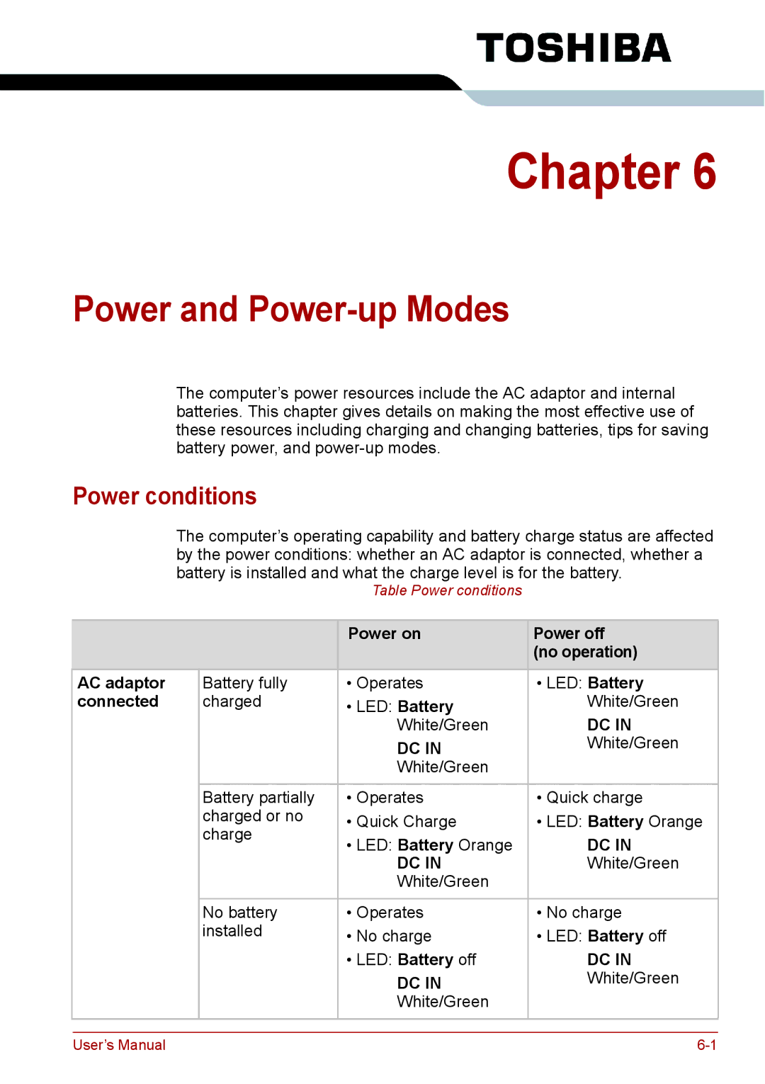 Toshiba PRO A300D Power and Power-up Modes, Power conditions, Power on Power off No operation AC adaptor, Connected 