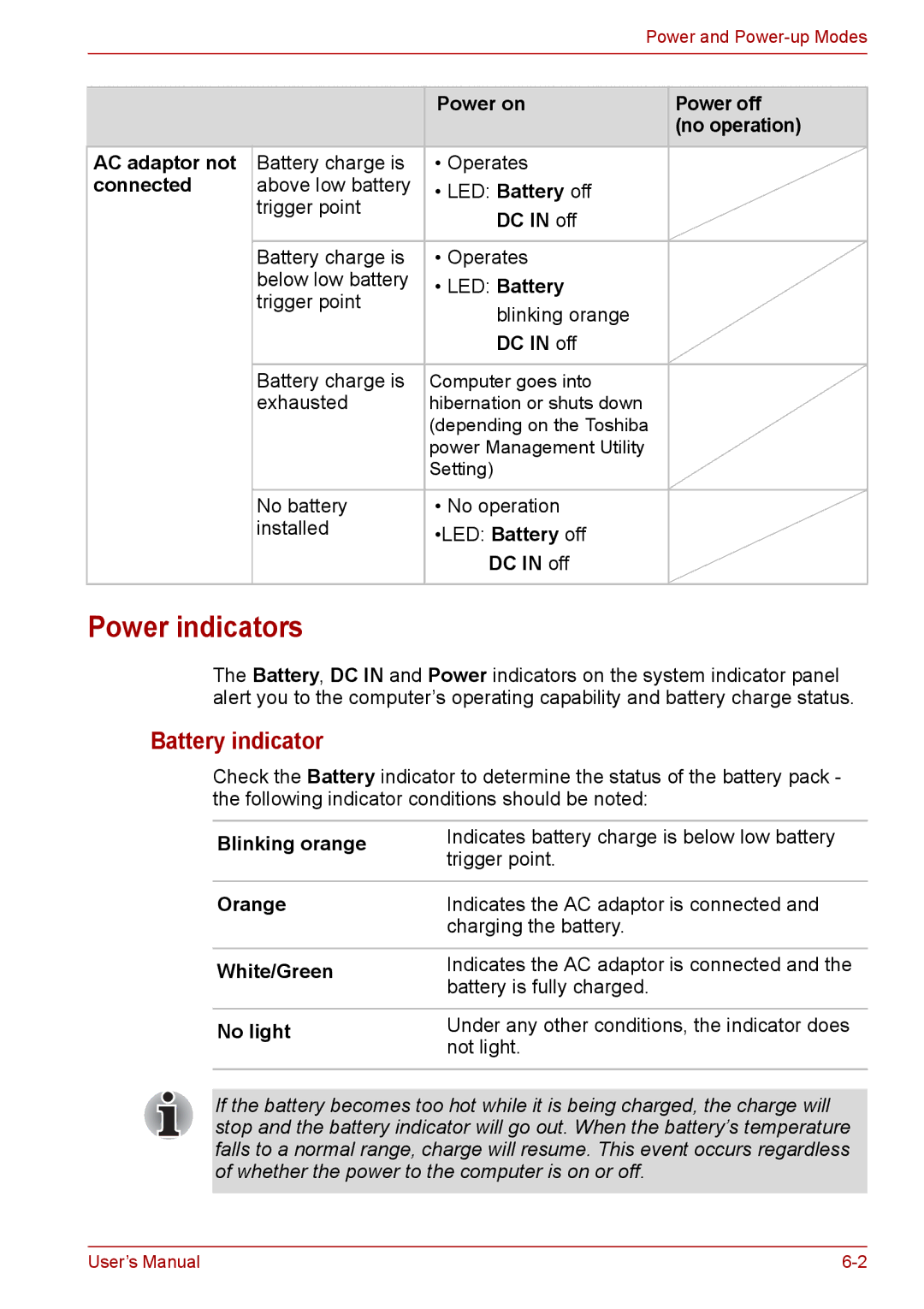 Toshiba PRO A300D user manual Power indicators, Battery indicator 