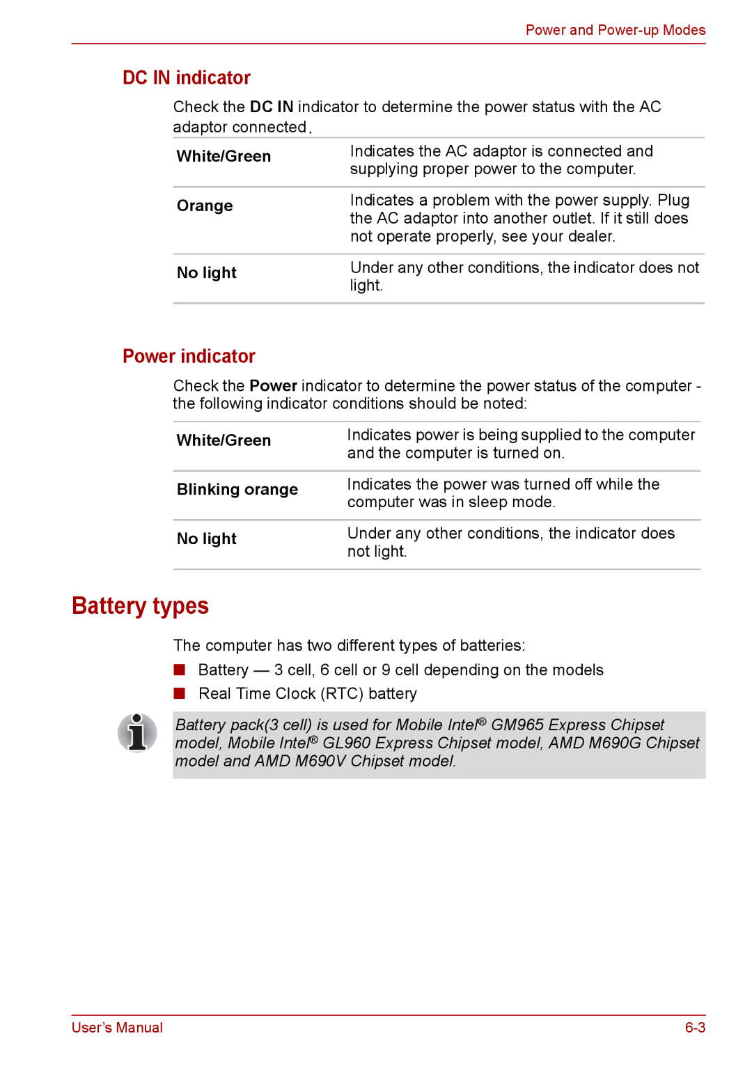 Toshiba PRO A300D user manual Battery types, DC in indicator, Power indicator 