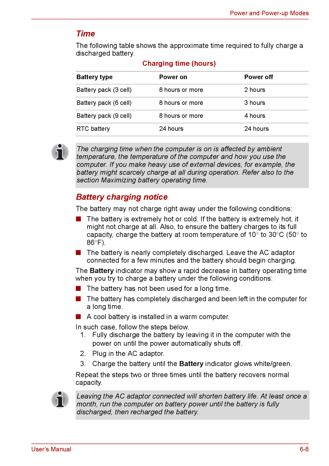 Toshiba PRO A300D user manual Time, Battery charging notice 