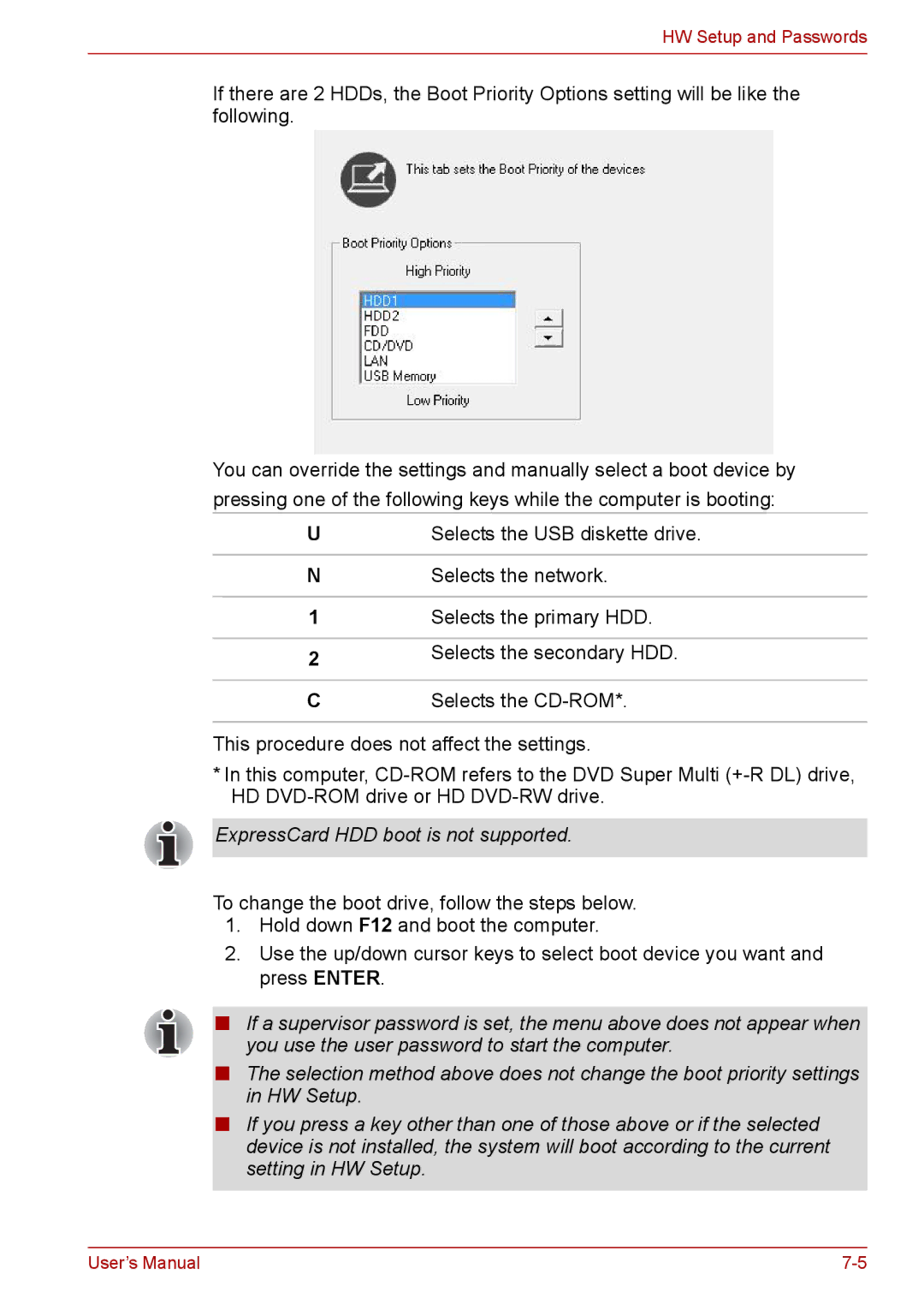 Toshiba PRO A300D user manual ExpressCard HDD boot is not supported 