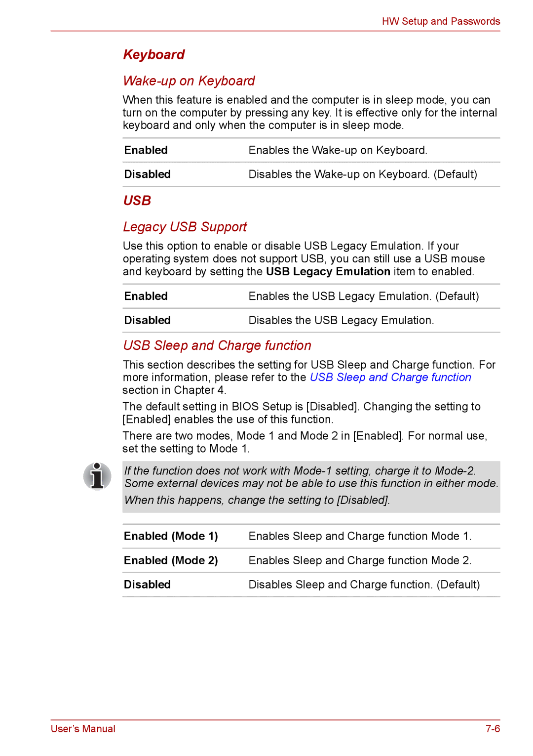 Toshiba PRO A300D user manual Keyboard, Enabled, Disabled Disables Sleep and Charge function. Default 