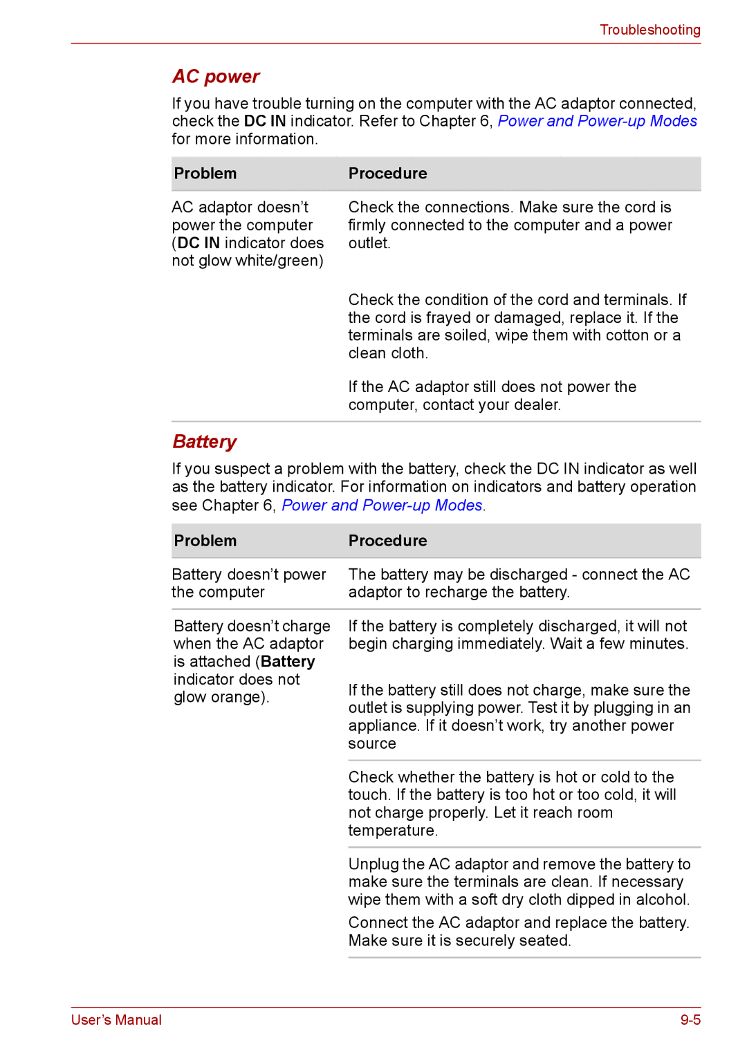 Toshiba PRO A300D user manual AC power, Battery, ProblemProcedure, Problem Procedure 