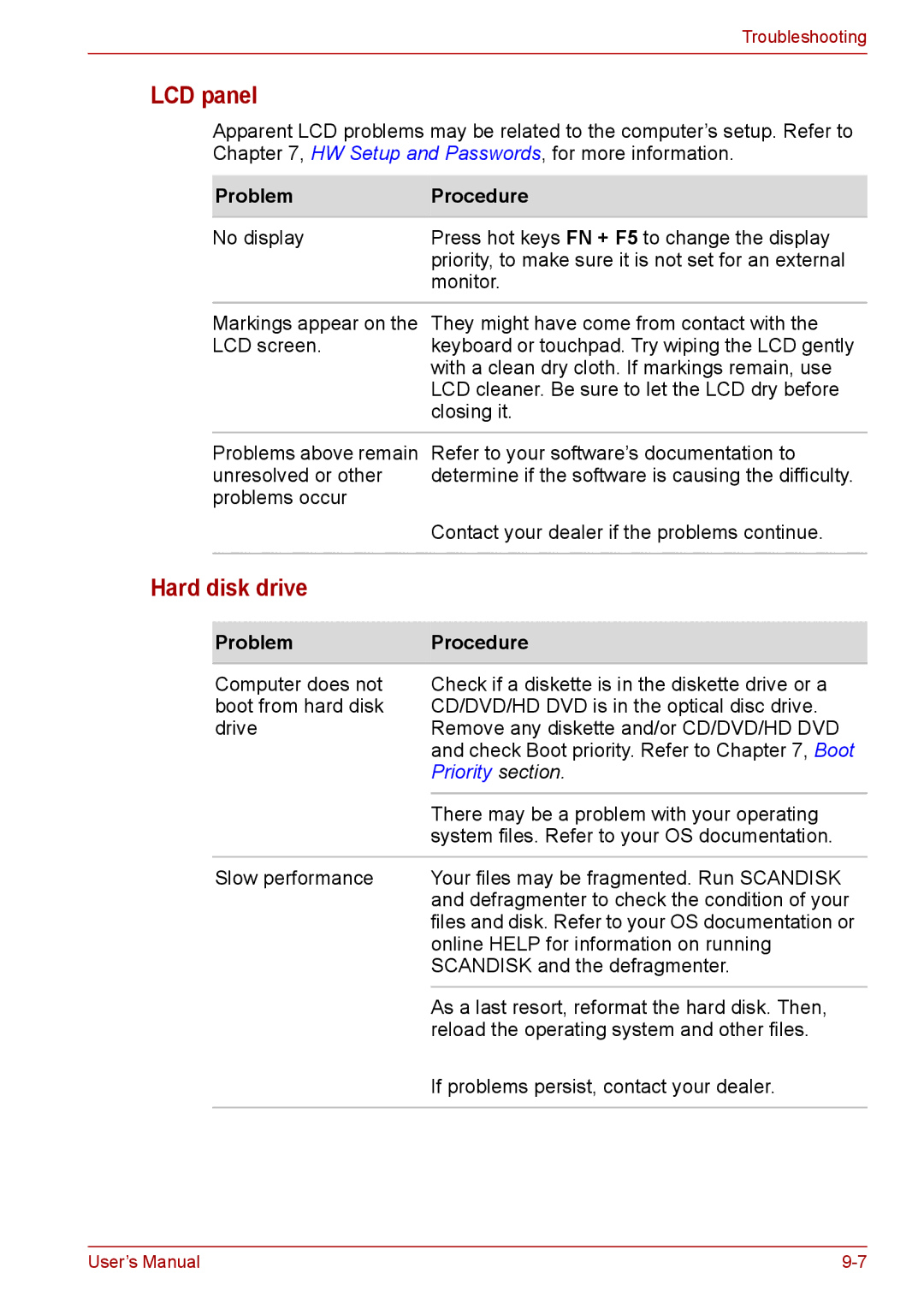 Toshiba PRO A300D user manual LCD panel, Hard disk drive 