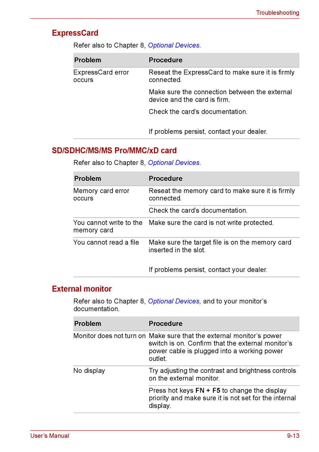 Toshiba PRO A300D user manual ExpressCard, SD/SDHC/MS/MS Pro/MMC/xD card, External monitor 