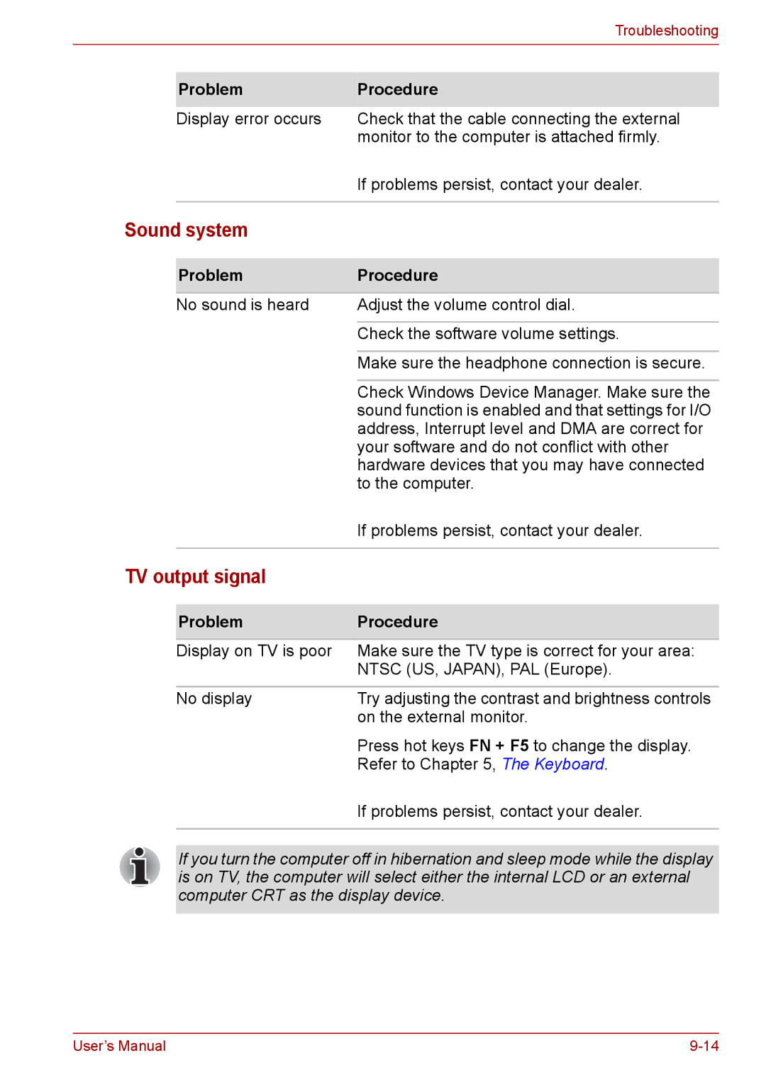 Toshiba PRO A300D user manual Sound system, TV output signal 