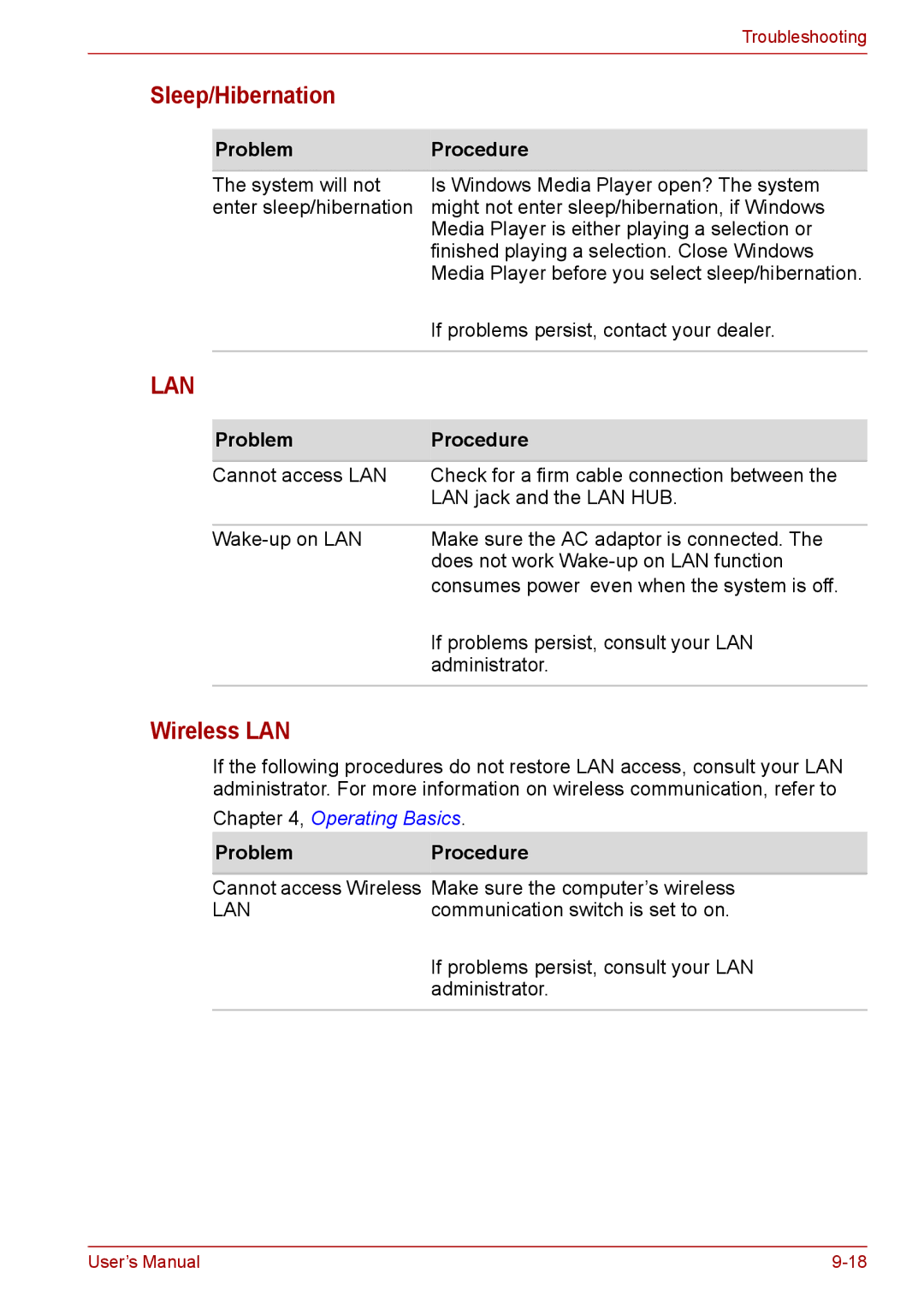 Toshiba PRO A300D user manual Sleep/Hibernation, Lan 