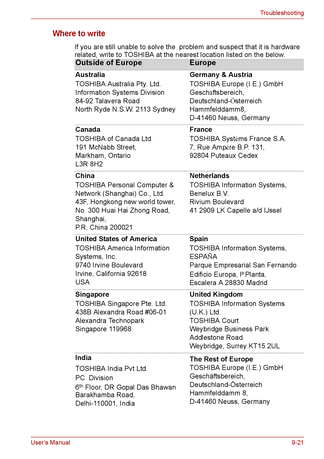 Toshiba PRO A300D user manual Where to write 