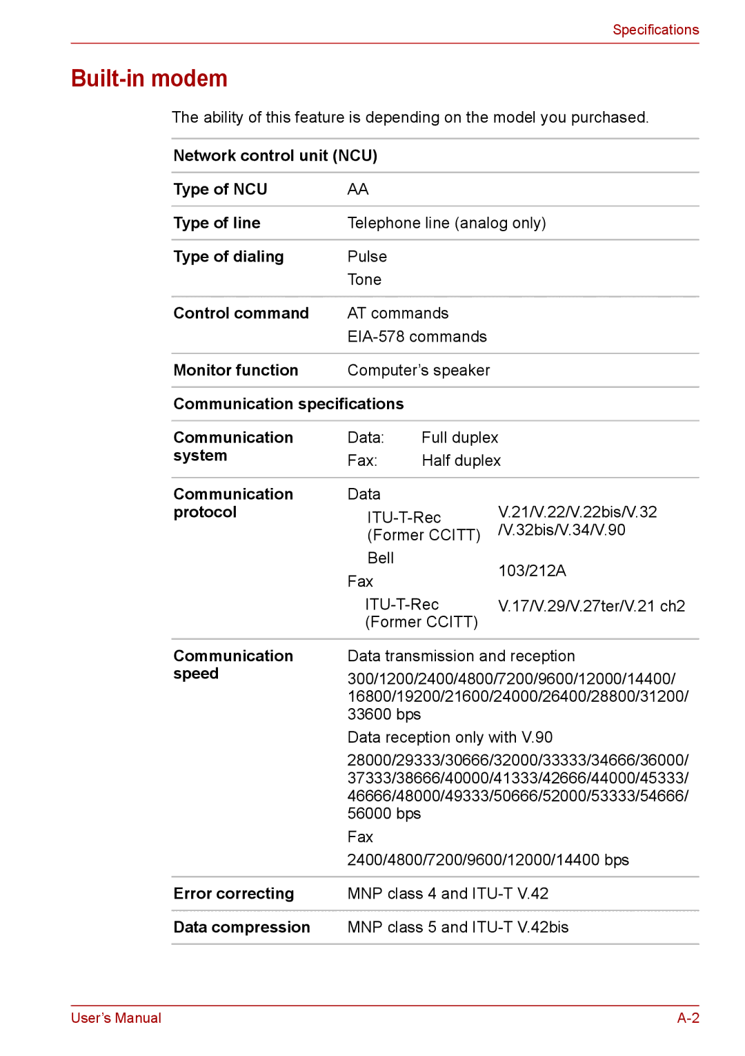 Toshiba PRO A300D user manual Built-in modem 