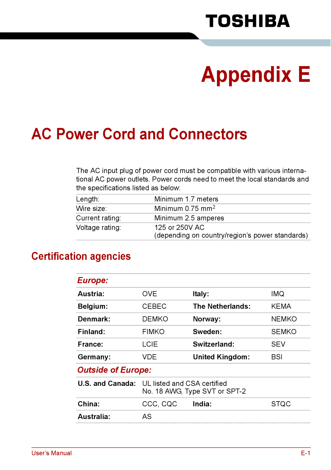 Toshiba PRO A300D user manual AC Power Cord and Connectors, Certification agencies, Outside of Europe 