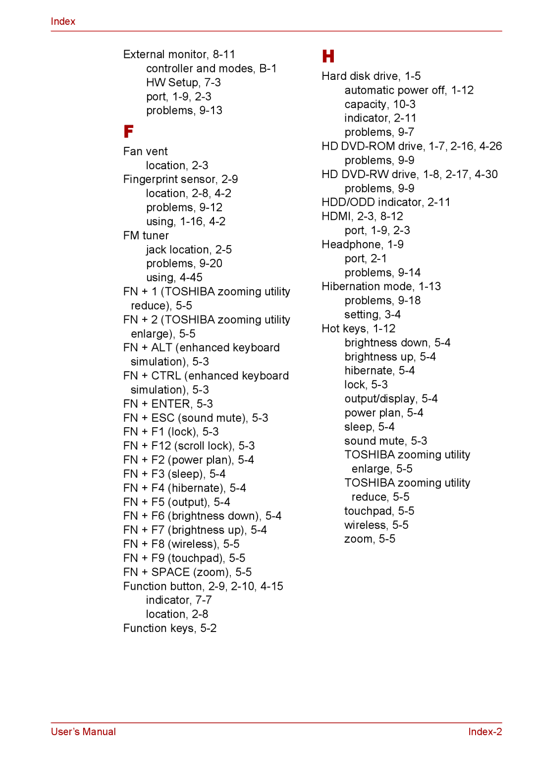 Toshiba PRO A300D user manual Index 