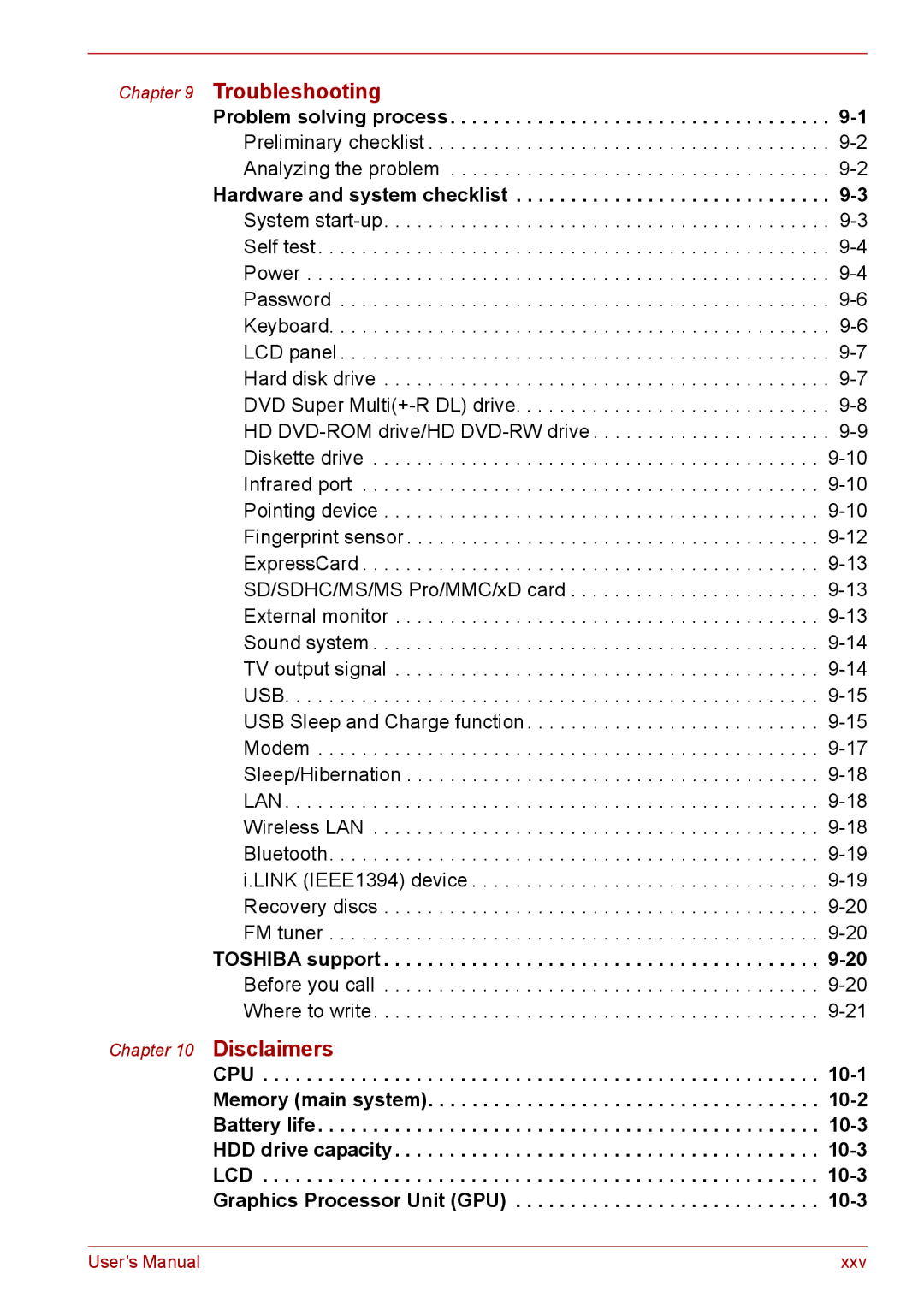 Toshiba PRO A300D user manual Troubleshooting 