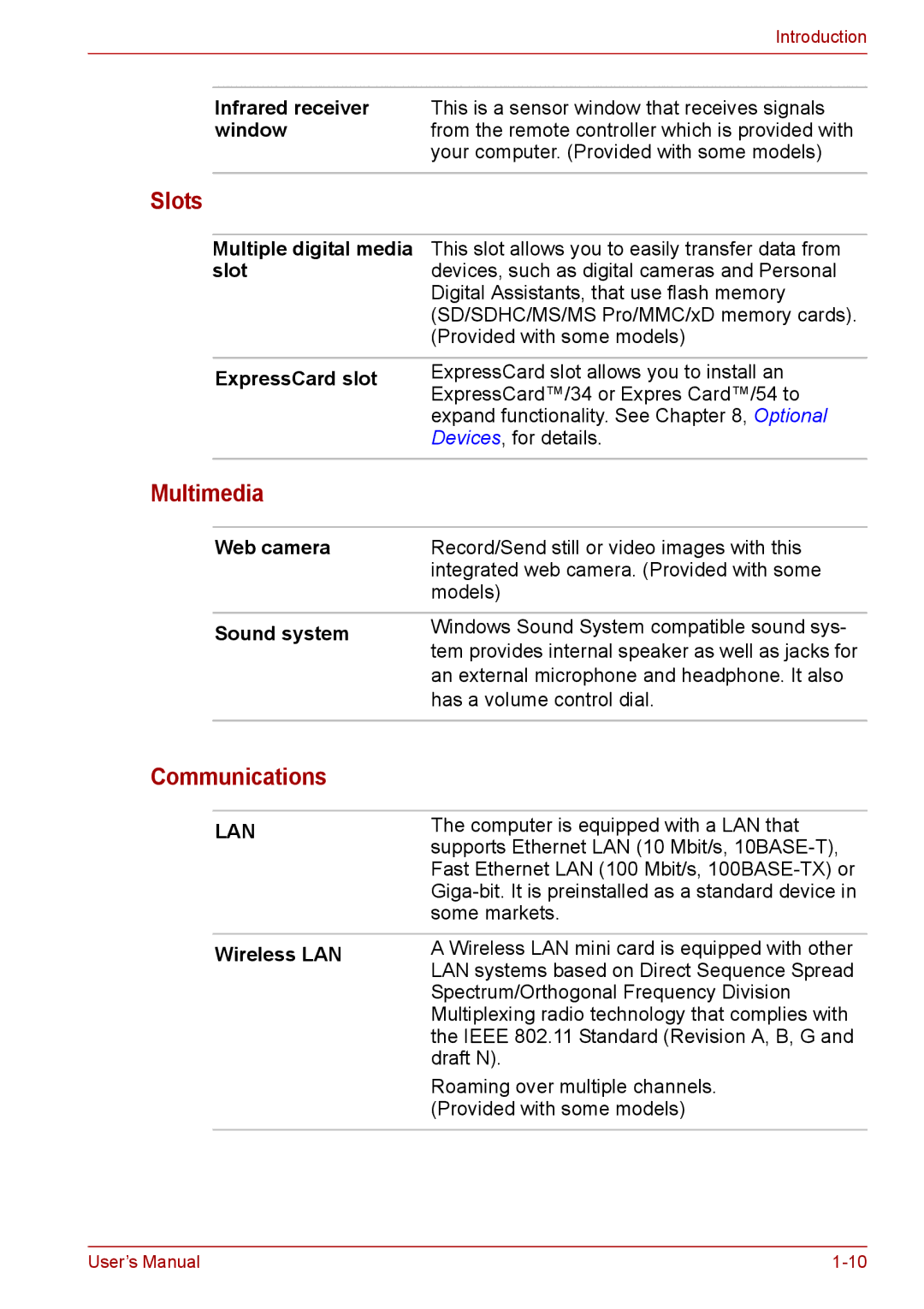 Toshiba PRO A300D user manual Slots, Multimedia, Communications 