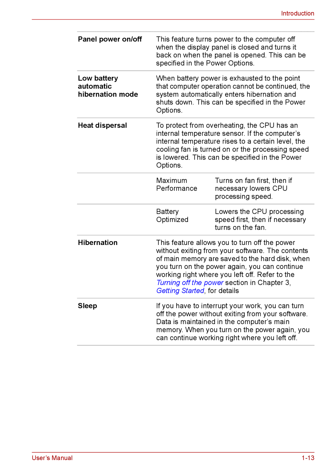 Toshiba PRO A300D user manual Panel power on/off, Low battery, Automatic, Hibernation mode, Heat dispersal, Sleep 