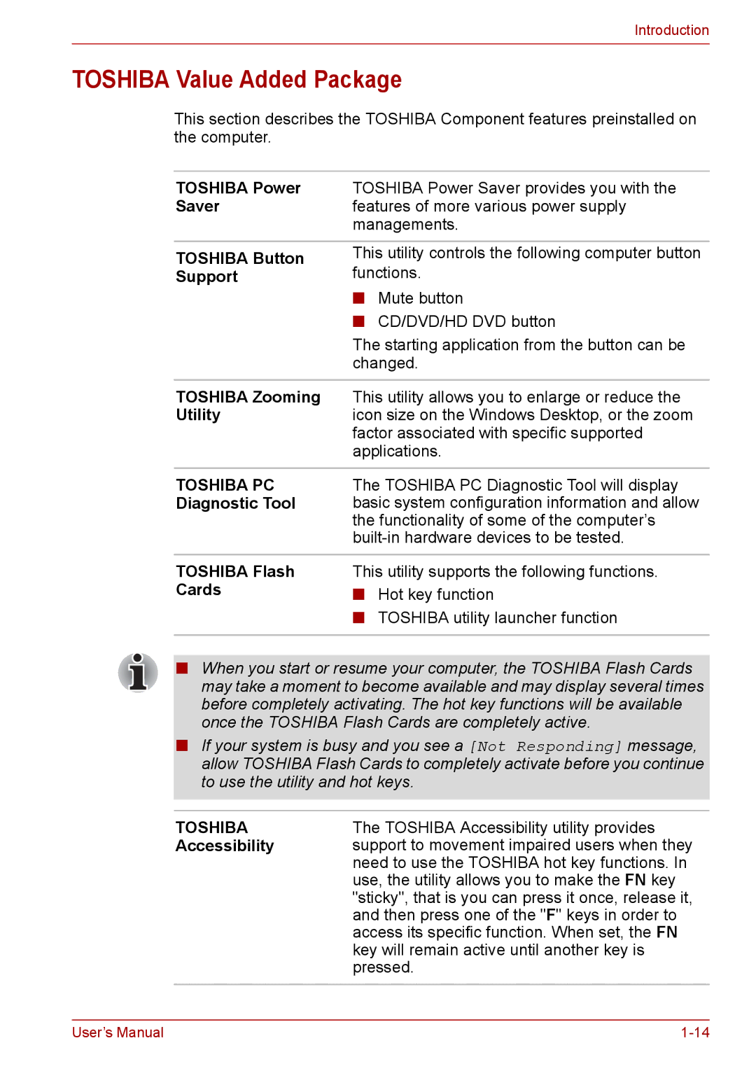 Toshiba PRO A300D user manual Toshiba Value Added Package 