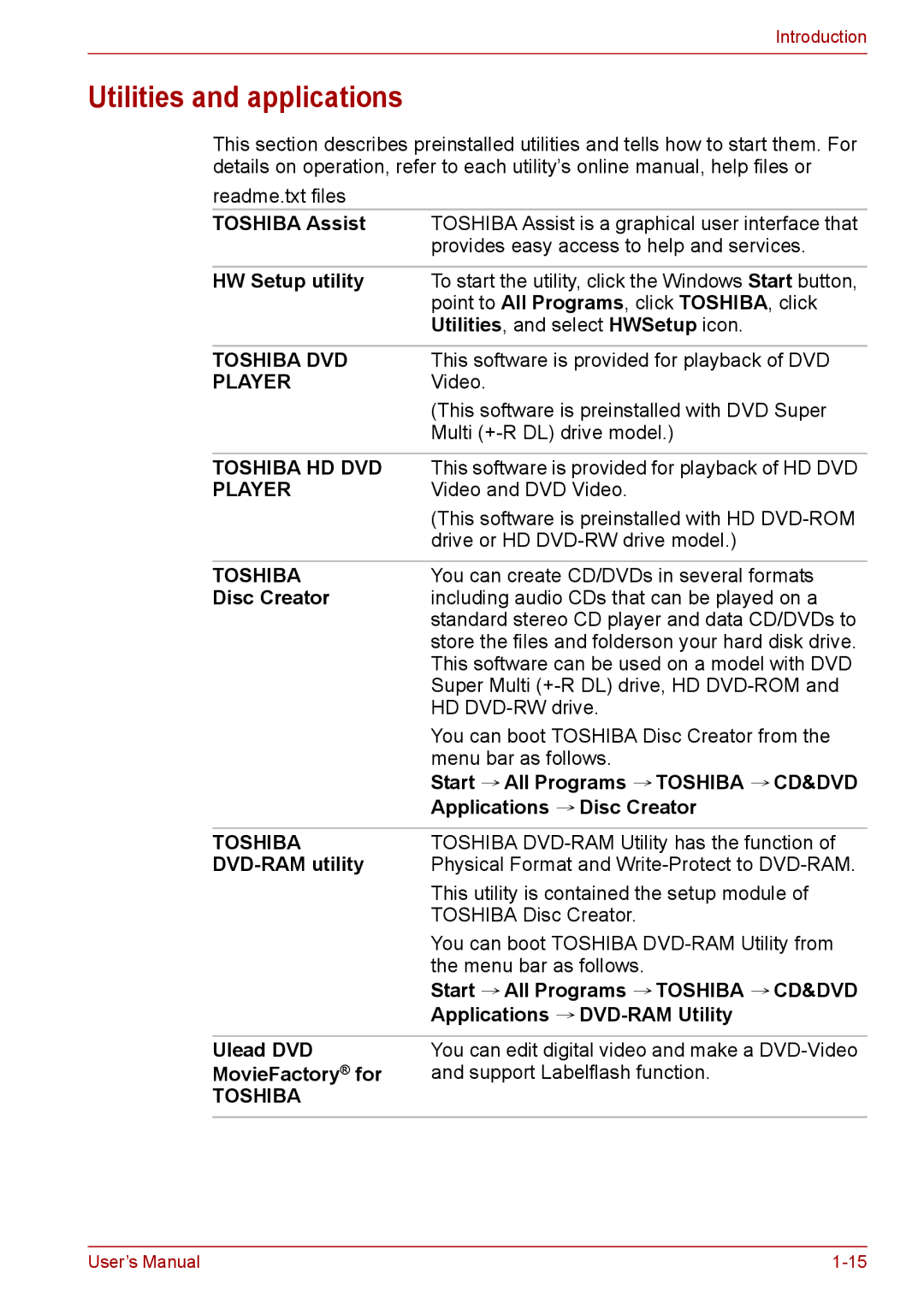 Toshiba PRO A300D user manual Utilities and applications 