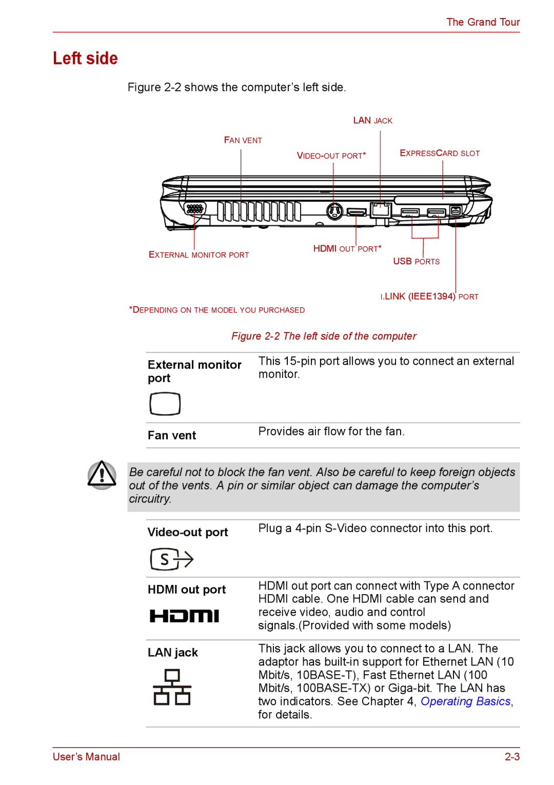 Toshiba PRO A300D user manual Left side, Port, Fan vent, Hdmi out port, LAN jack 