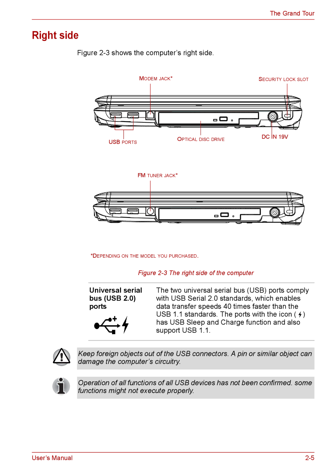 Toshiba PRO A300D user manual Right side, Shows the computer’s right side 